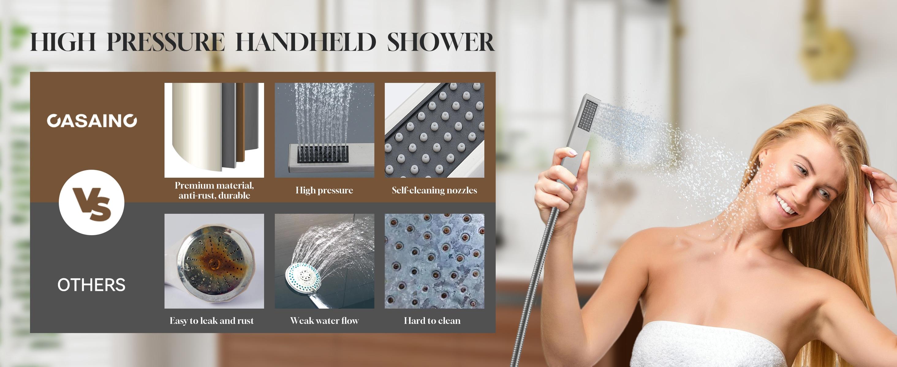 Revitalize 12 Inch Luxury Thermostatic Complete Shower System with Rough-in Valve