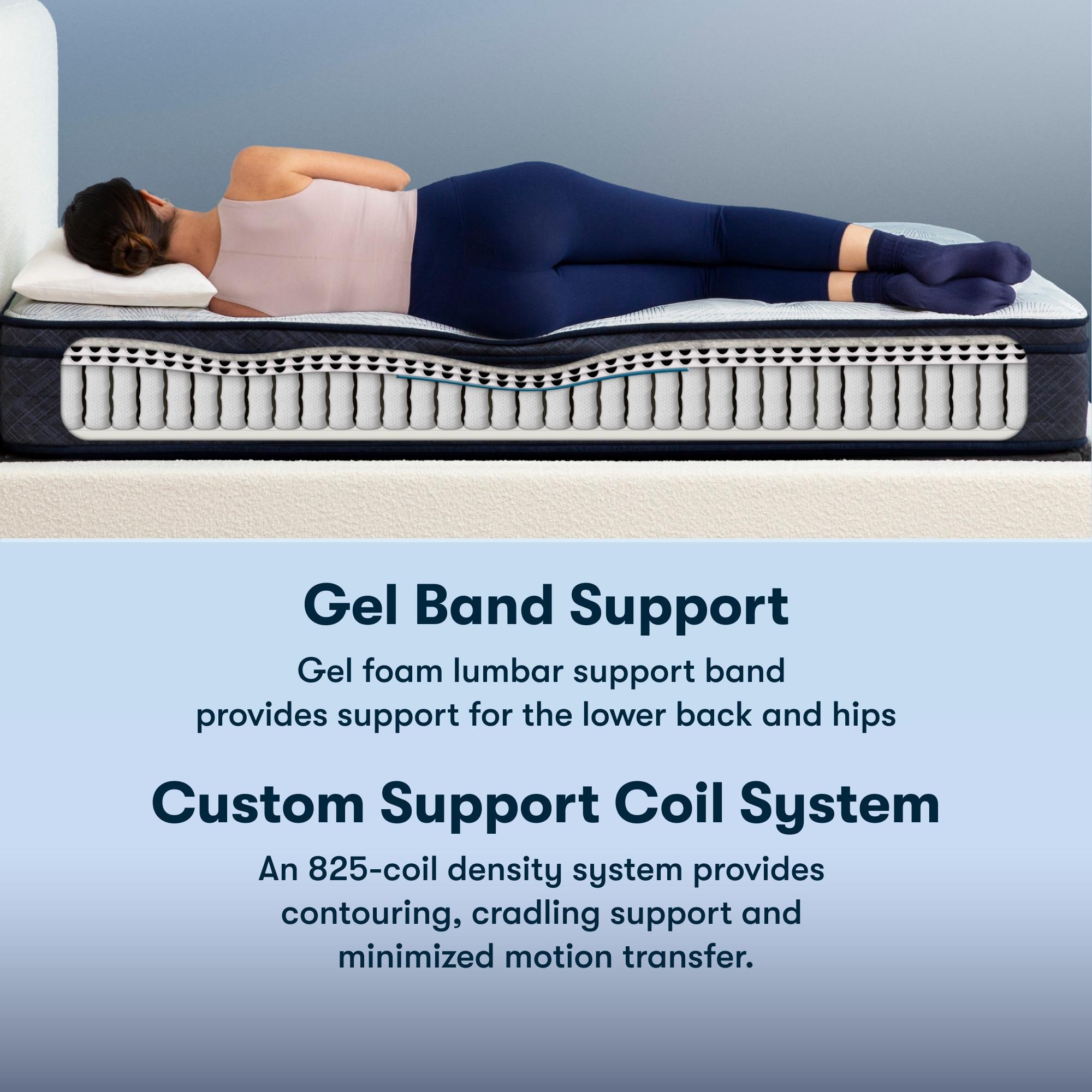 Serta 11" Twin XL Perfect Sleeper Midsummer Nights Plush Euro Top Innerspring Mattress