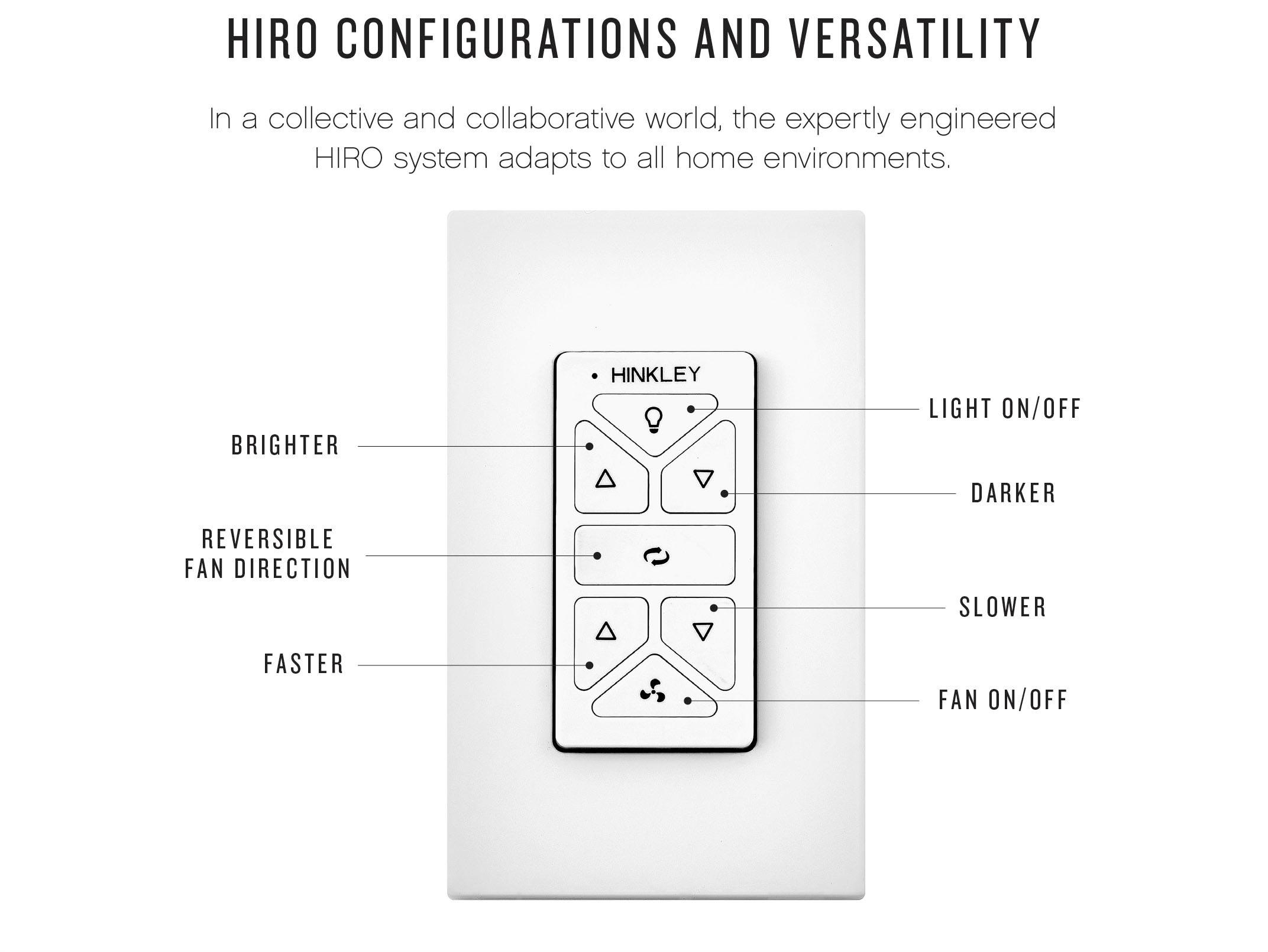 Collier 54" LED Smart Fan