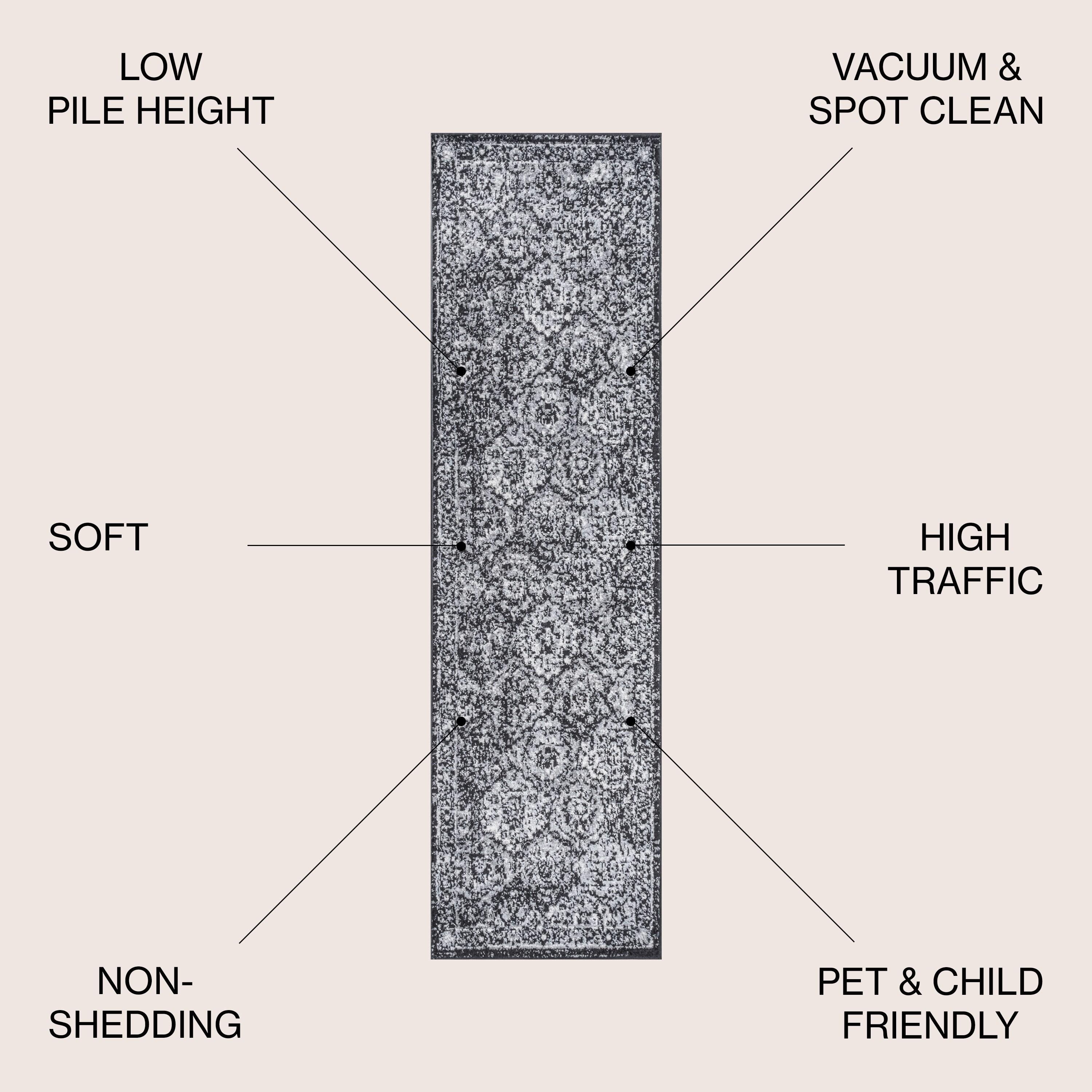 2' x 8' Modern Persian Boho Vintage Trellis Runner Rug, Black/Ivory - JONATHAN Y