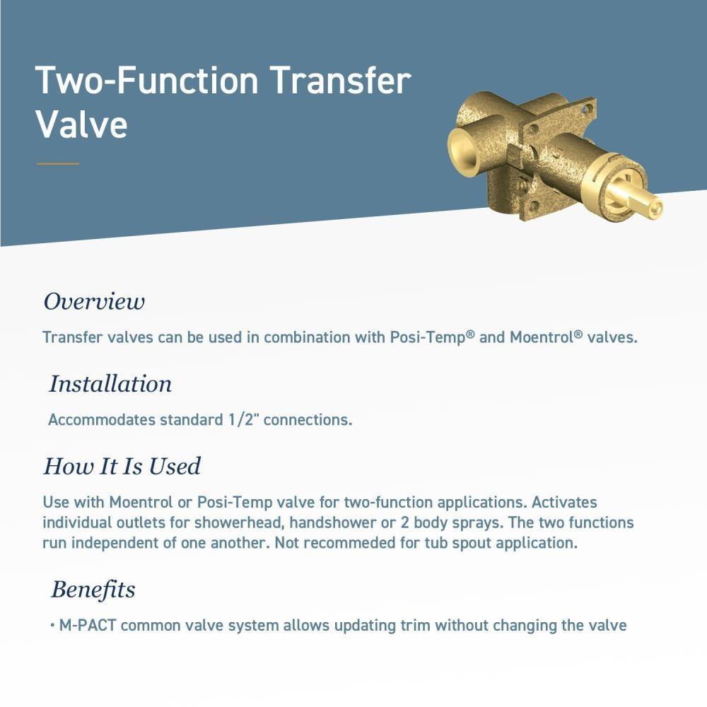 Moen Align 2 or 3-Function Diverter Transfer Trim Kit Valve Required