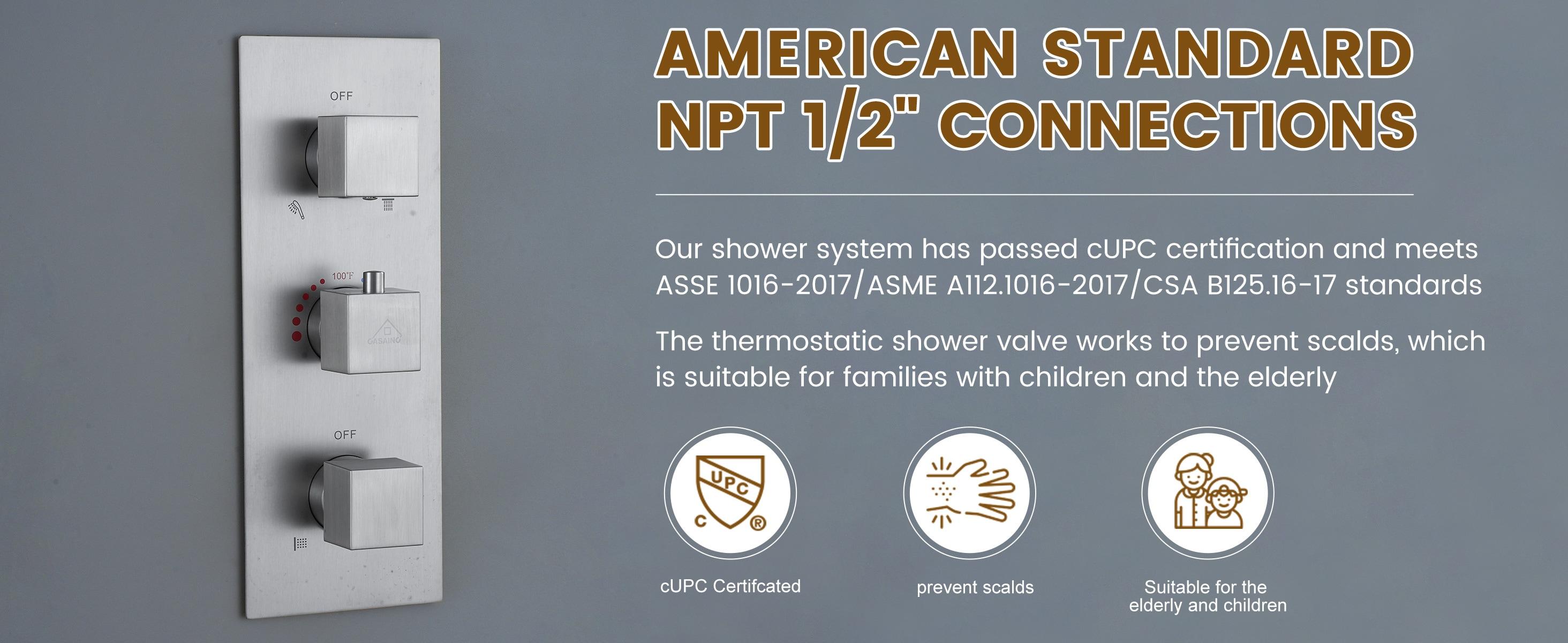 Revitalize 12 Inch Luxury Thermostatic Complete Shower System with Rough-in Valve