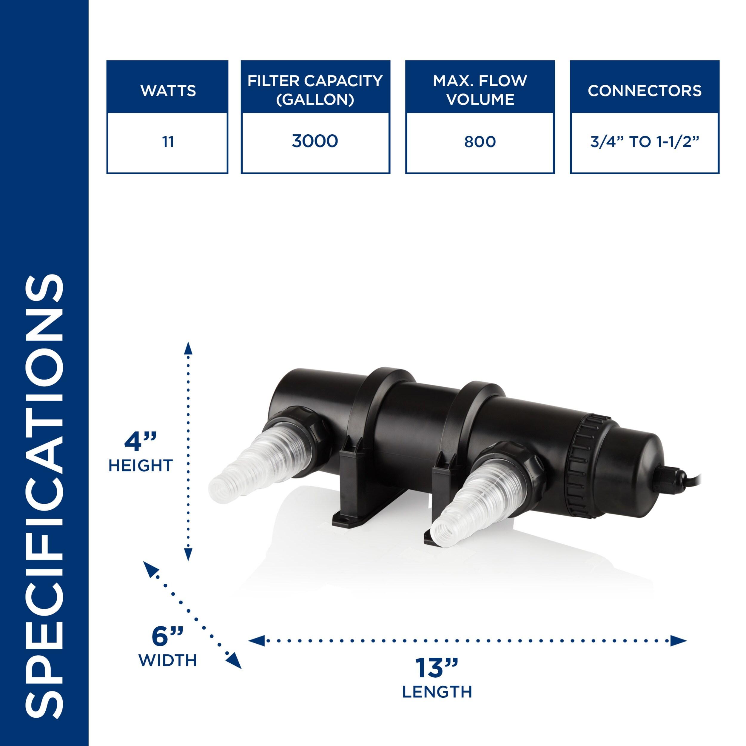 11 Watt UV Clarifier Black - Alpine Corporation