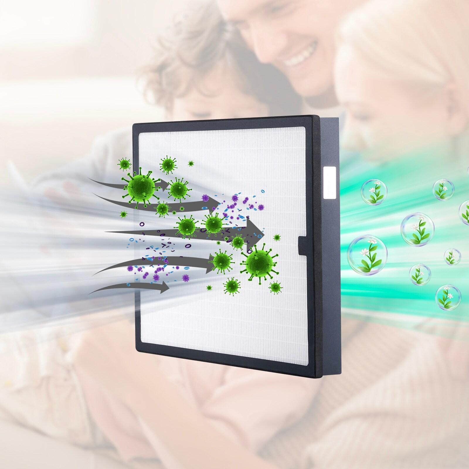 VEVOR VEVOR Universal HEPA Filter for Air Purifier