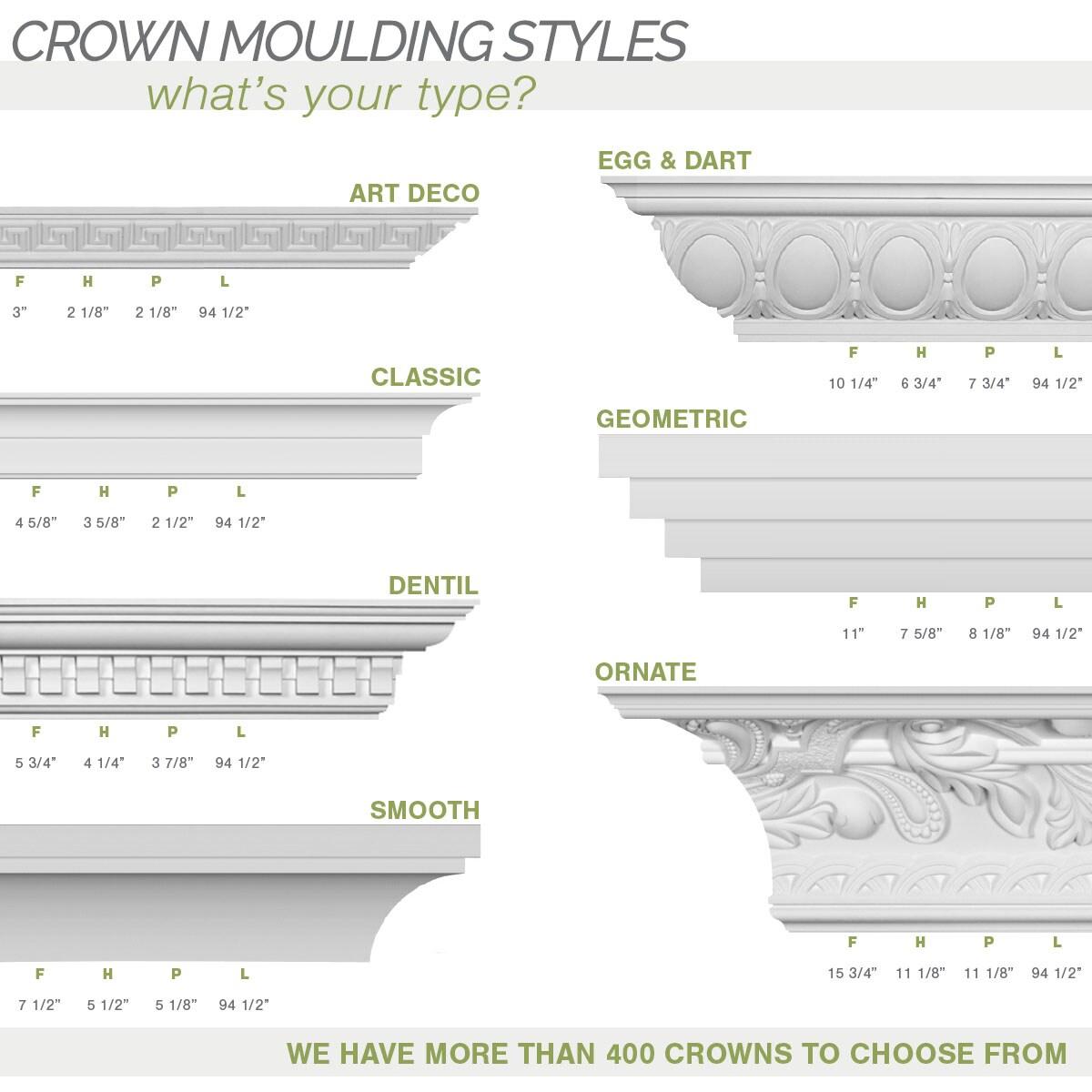 6"H x 4 1/2"P x 7 5/8"F x 94 1/2"L Maria Traditional Smooth Crown Moulding