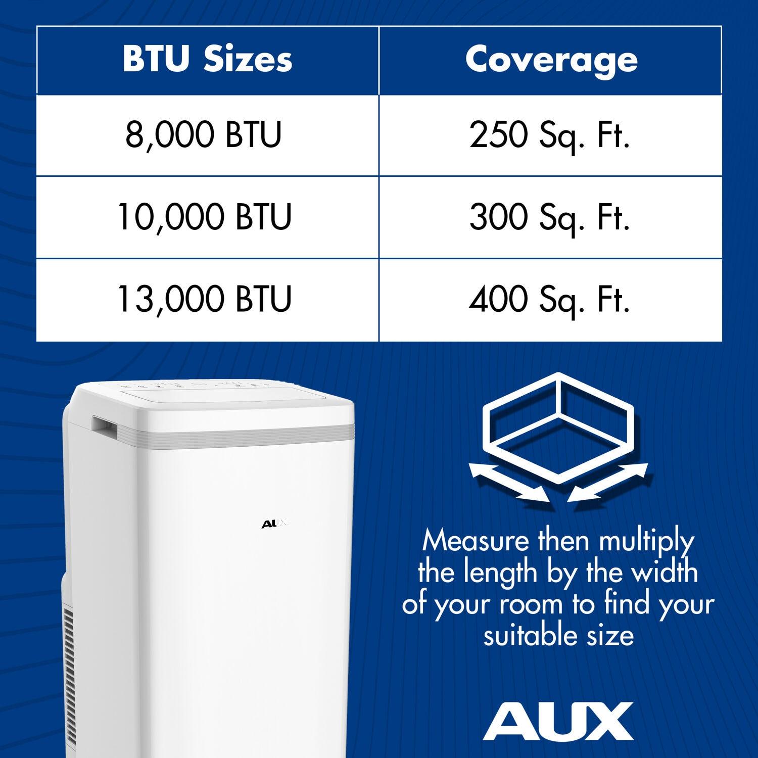 AuxAC 115V 6,500 BTU (10,000 BTU ASHRAE)  Portable Air Conditioner, Rooms up to 275 Sq.ft, MF-10KC