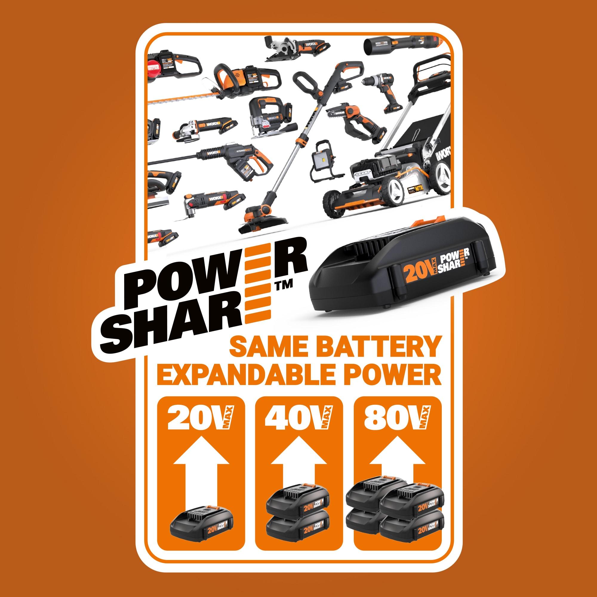 Worx WG931 20V Power Share Cordless Grass Trimmer, Hedge Trimmer, & Blower Combo (Batteries and Charger Included)