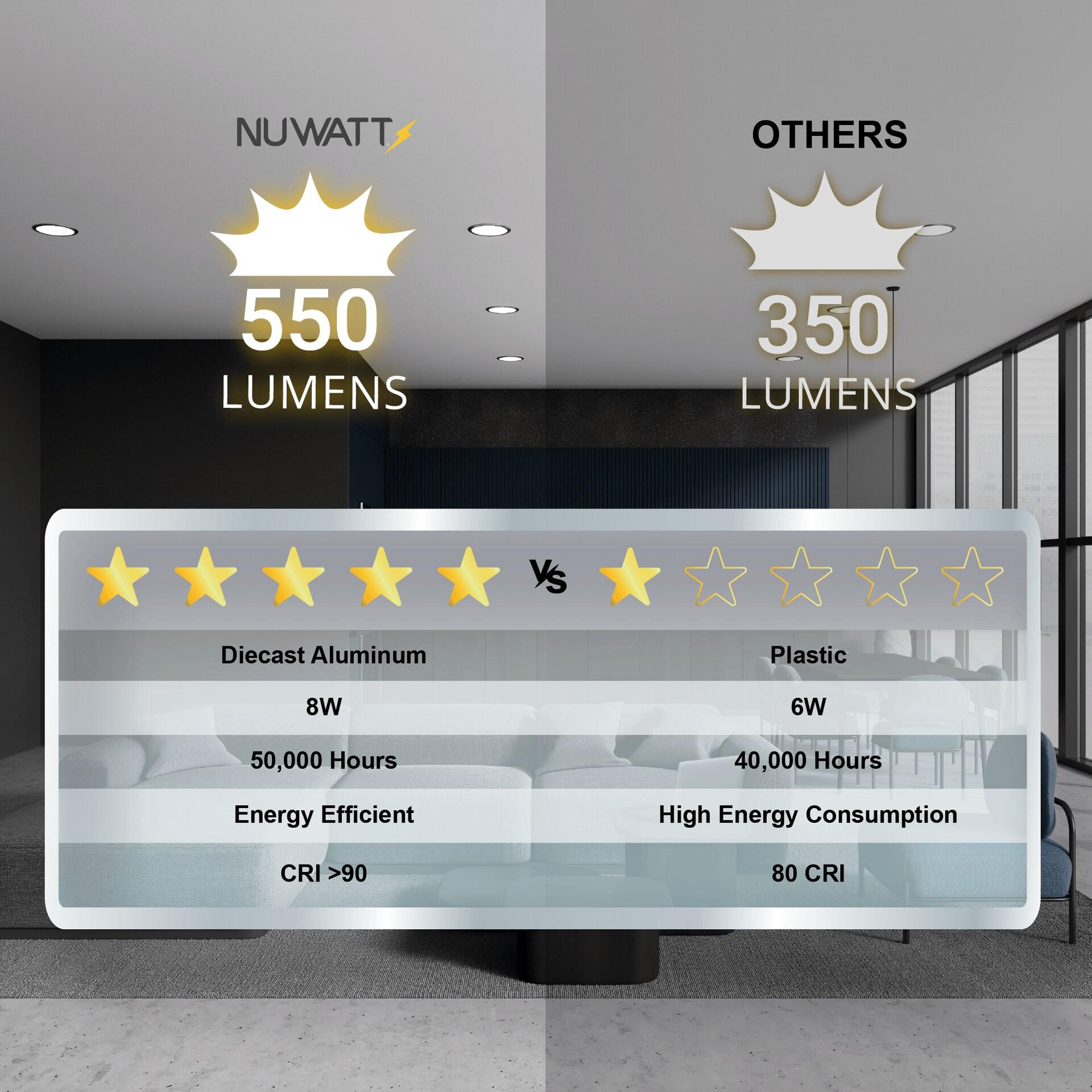 NuWatt 3'' Ultra Slim Selectable CCT New Construction LED Canless Recessed Wafer Light 12 Pack