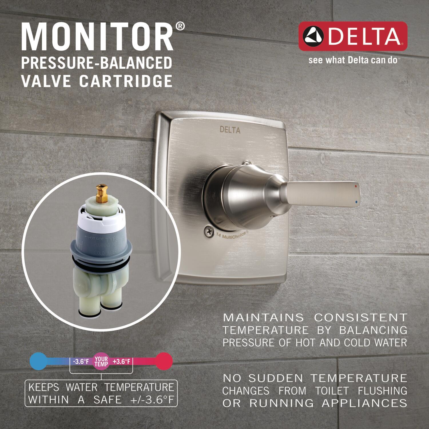 Modern Monitor 14 Series Valve Only Trim