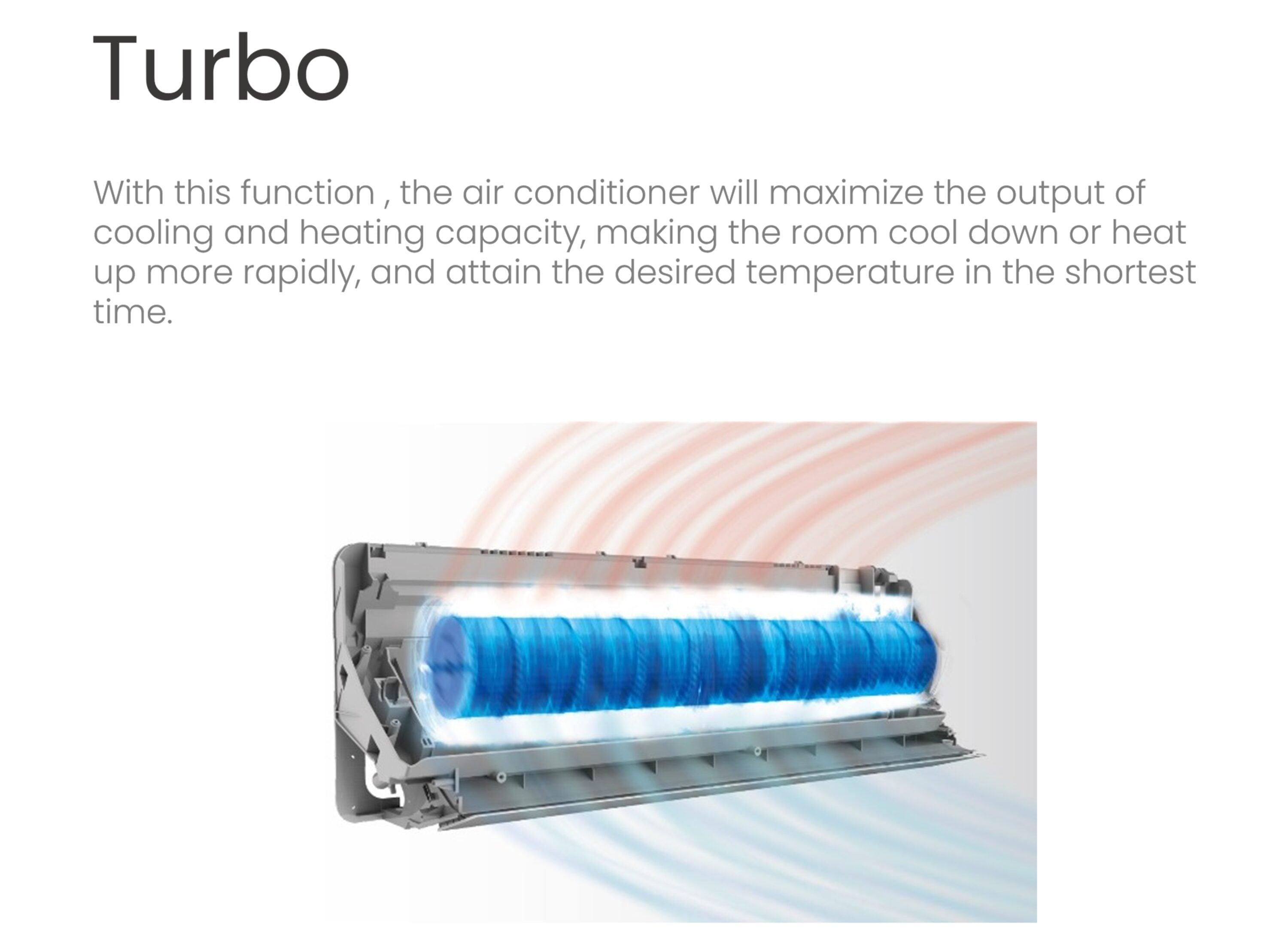 BHI BHI 12000 BTU Wi-Fi Connected Ductless Mini Split Air Conditioner for 600 Square Feet with Heater and Remote Included