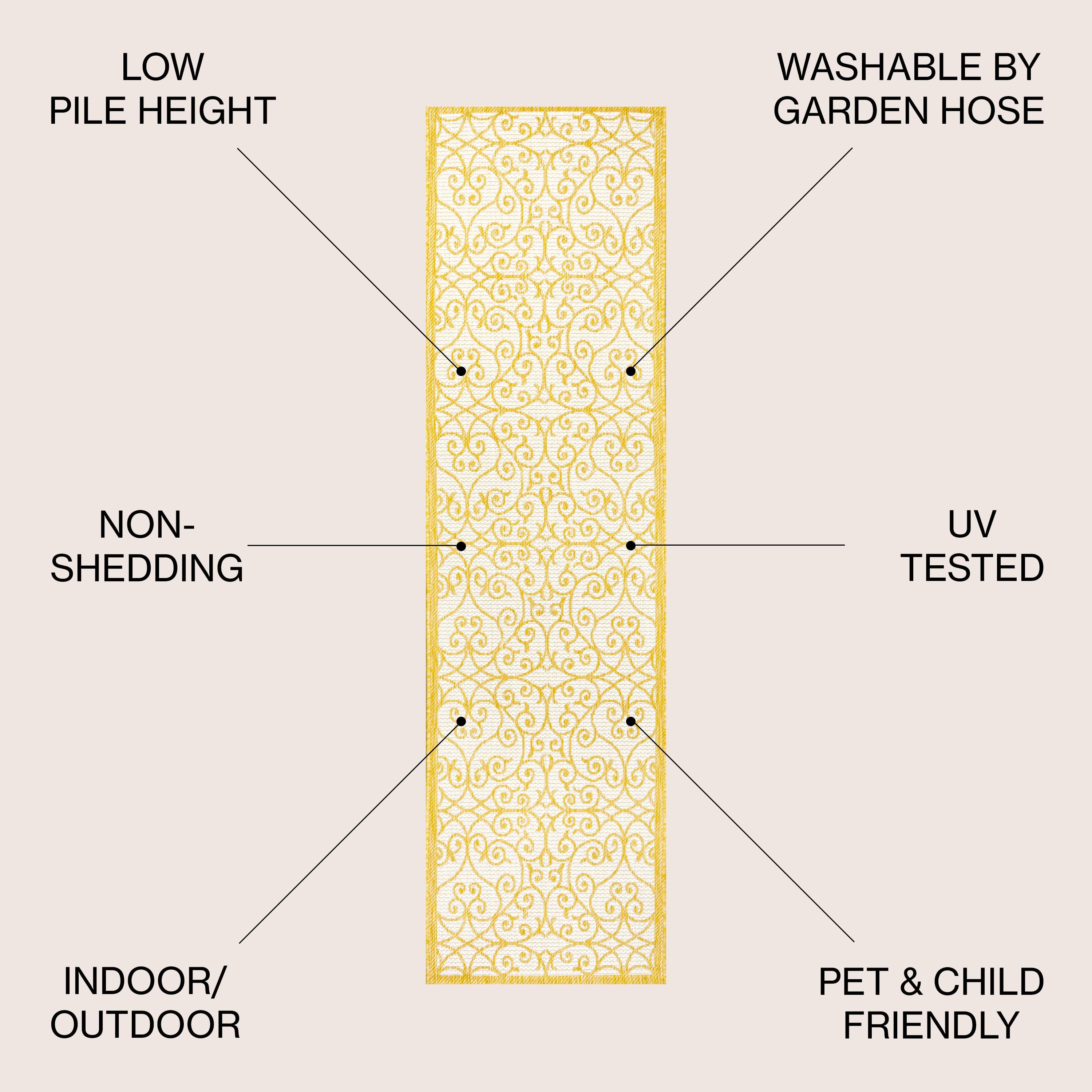 2' x 8' Madrid Vintage Filigree Textured Weave Indoor/Outdoor Runner Rug, Cream/Yellow - JONATHAN Y