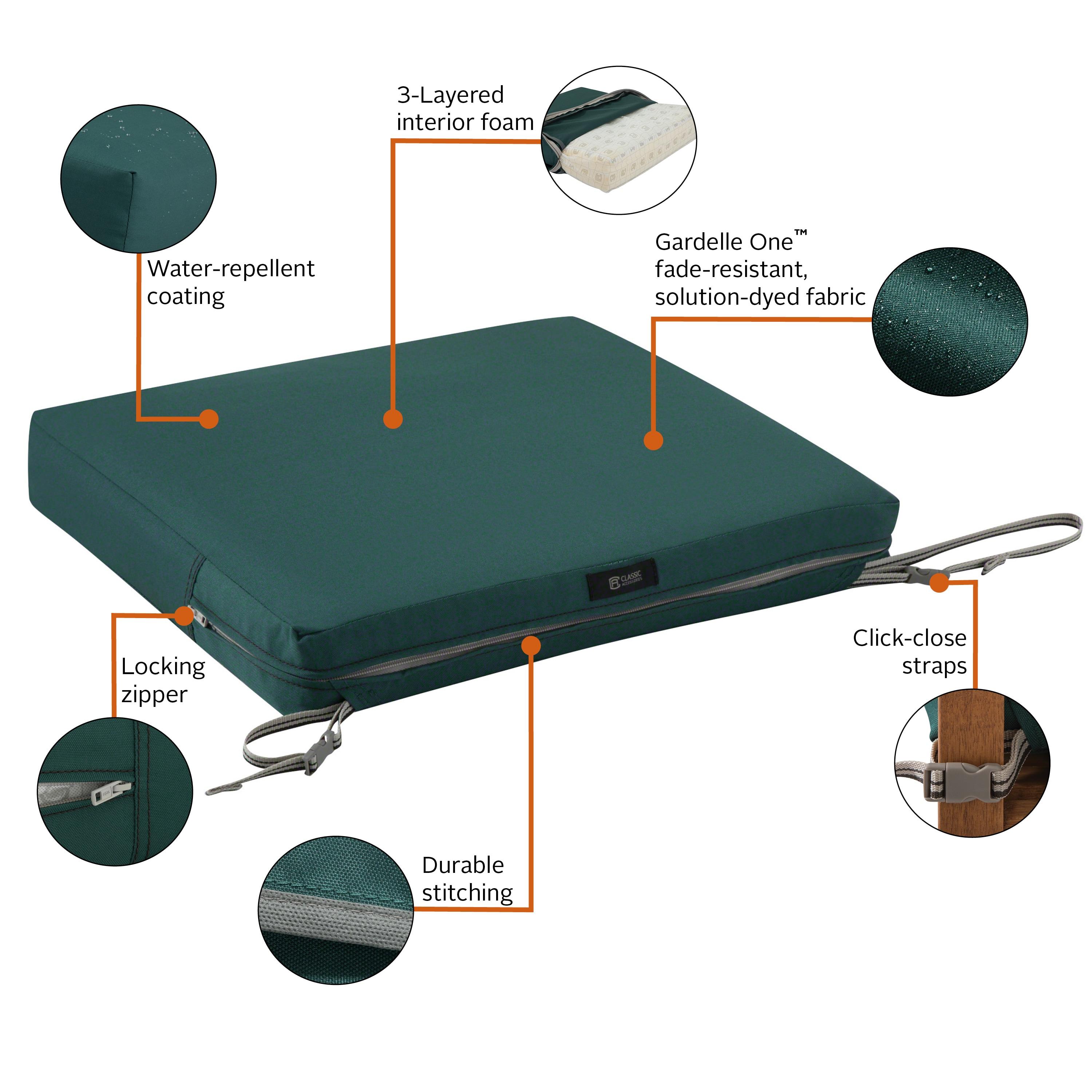 19" x 19" x 3" Ravenna Water-Resistant Patio Seat Cushion Mallard Green - Classic Accessories: Zippered, Polyurethane Foam Filled