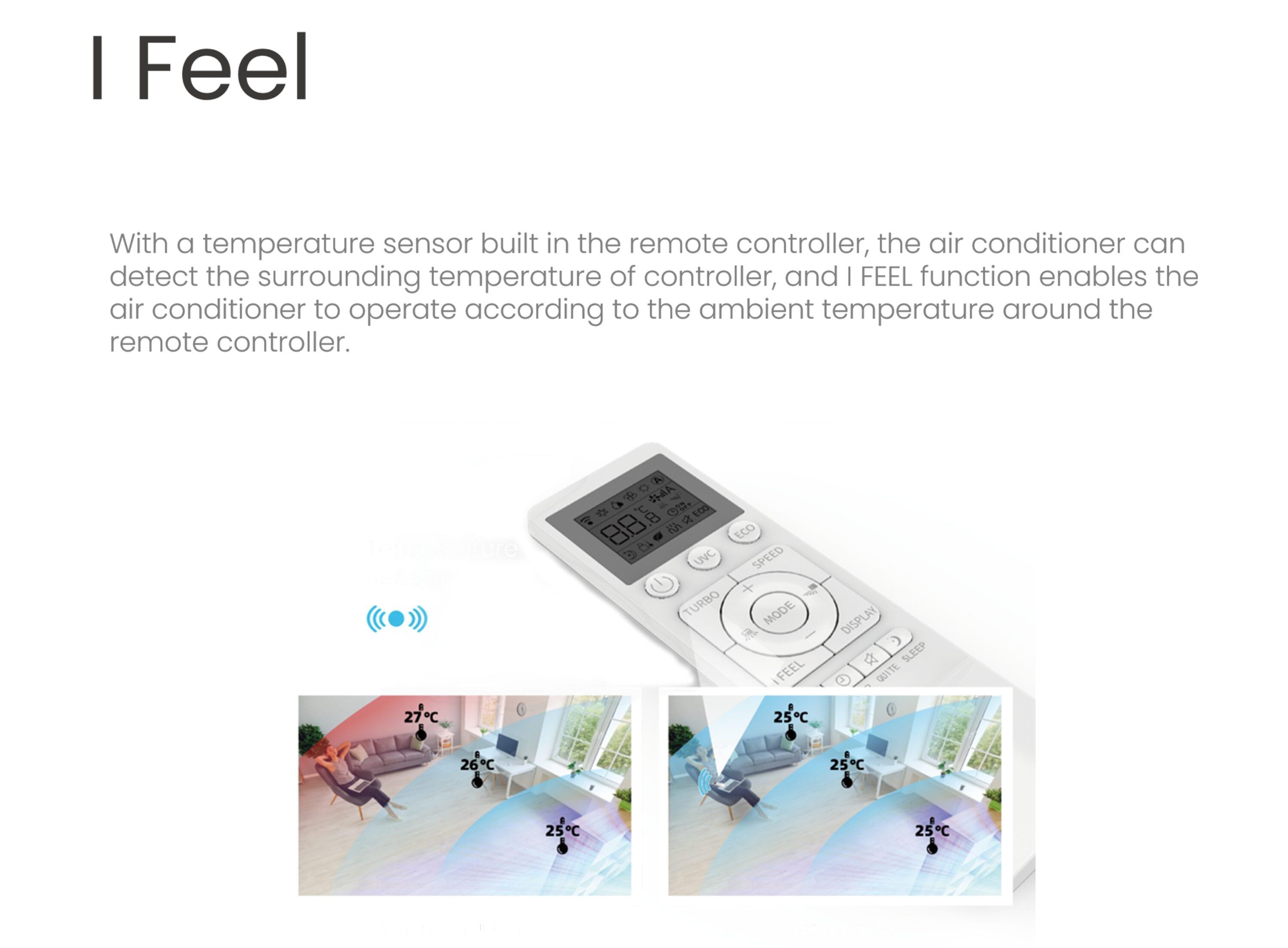 BHI BHI 12000 BTU Wi-Fi Connected Ductless Mini Split Air Conditioner for 600 Square Feet with Heater and Remote Included