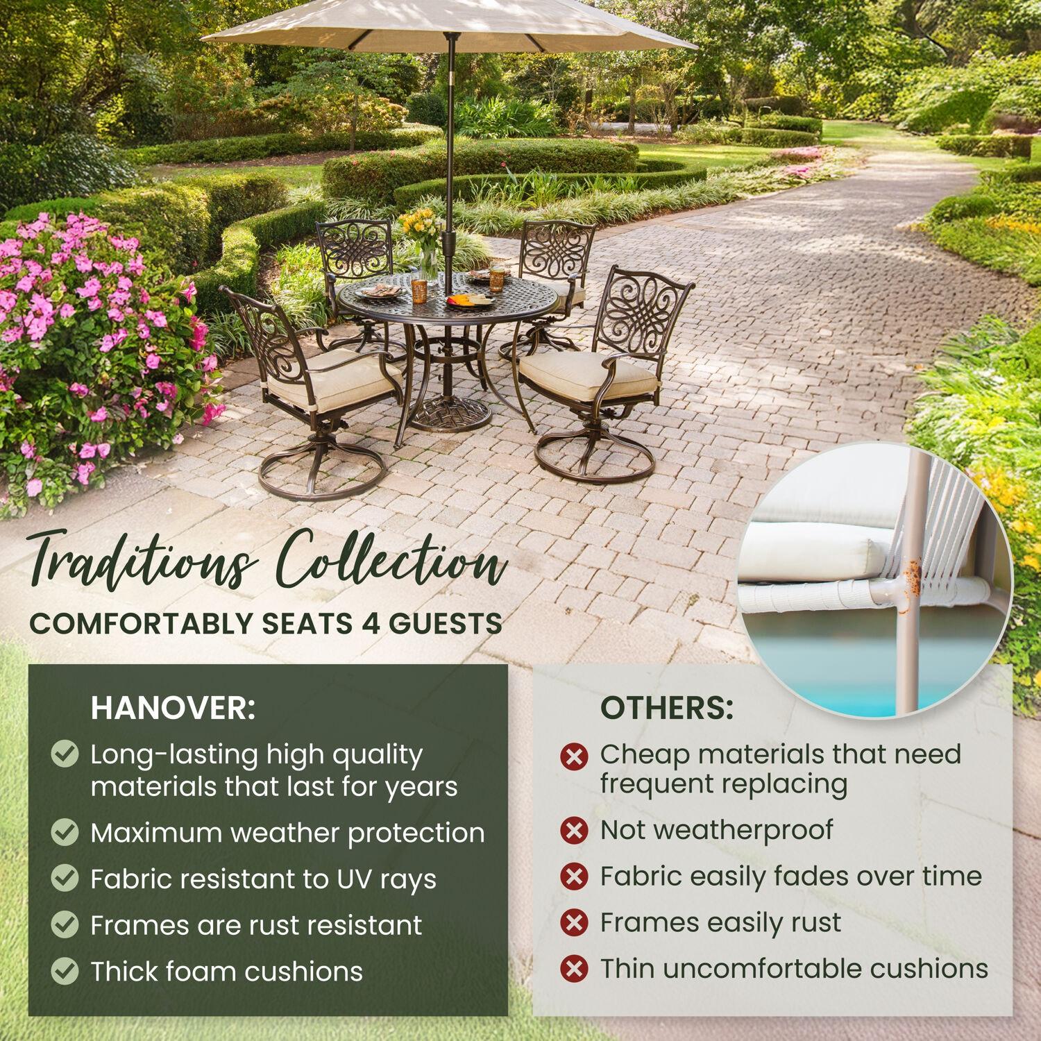 Hanover Traditions 5 Pcs Aluminum Outdoor Dining Set Seats 4 with Umbrella, Tan