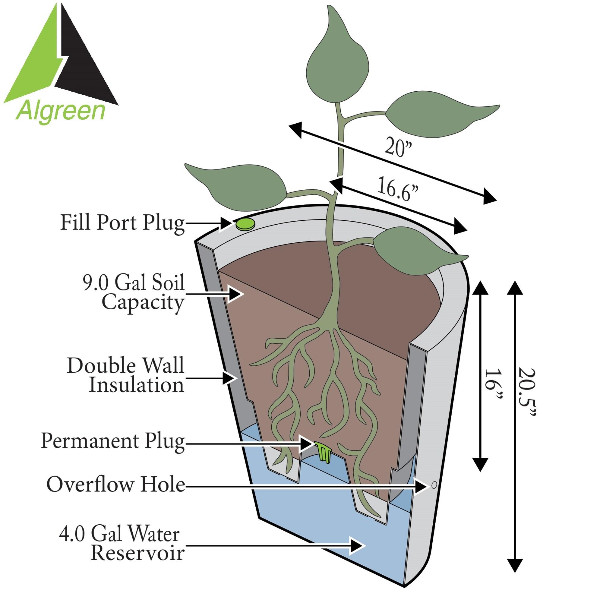 Algreen 89203 21 x 20 x 20 in. Olympus Self Watering Planter, Black