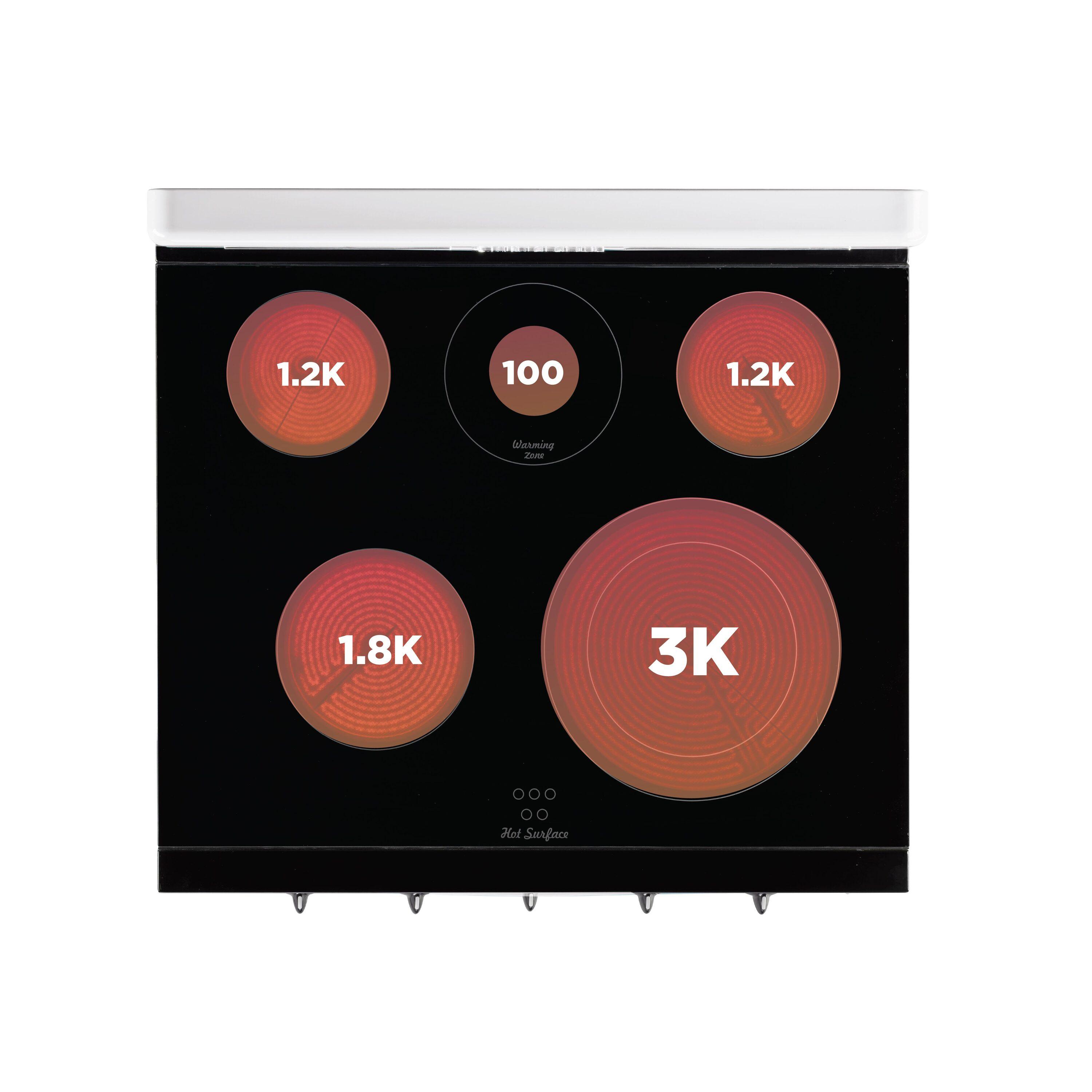 Unique Appliances Classic Retro 30" 5 Element 3.9 cu. ft. Freestanding Electric Glass Top Range with Convection Oven UGP-30CR EC W