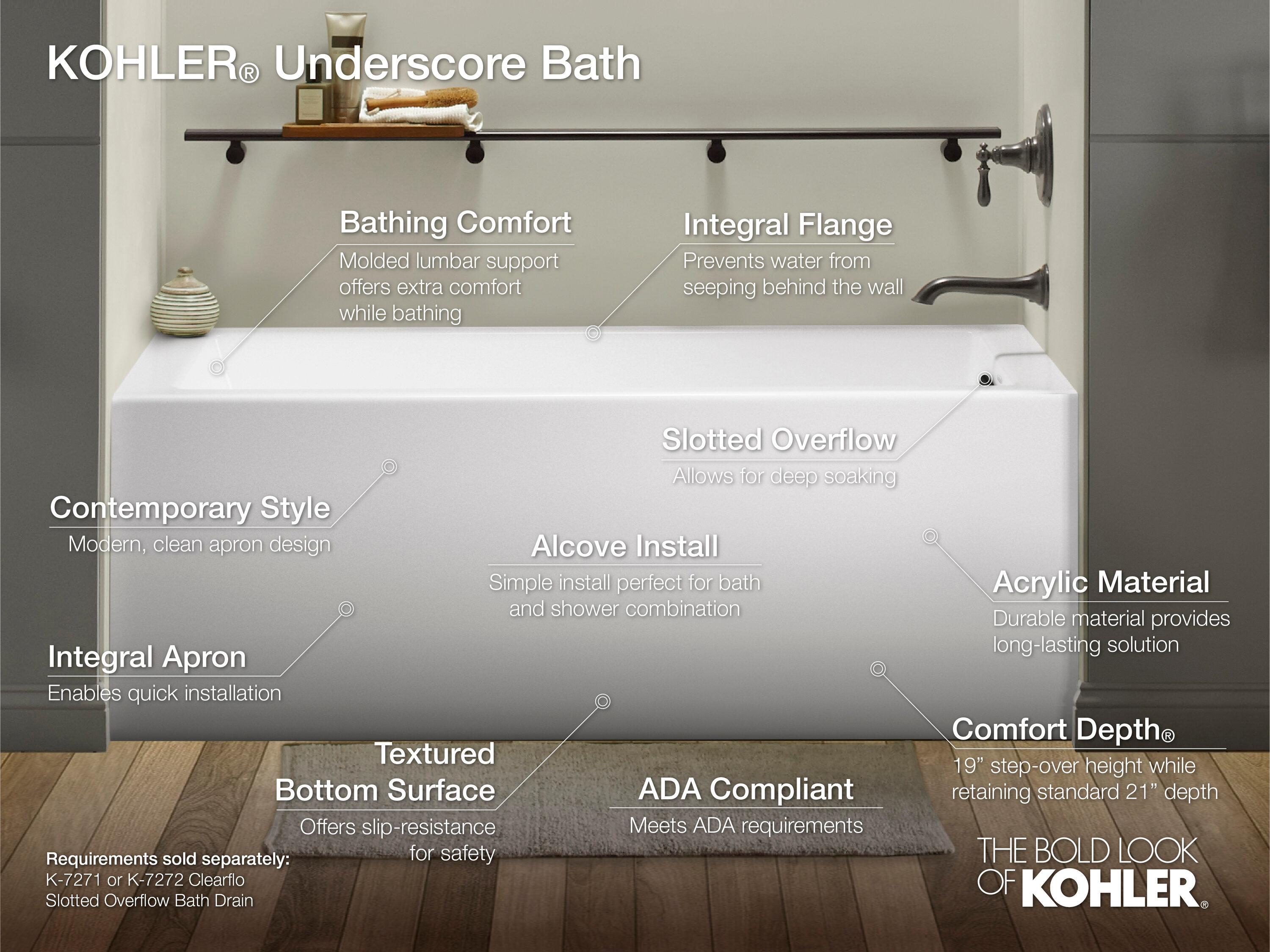 Underscore 60" x 30" Rectangular Alcove Soaking Bathtub with Integral Apron