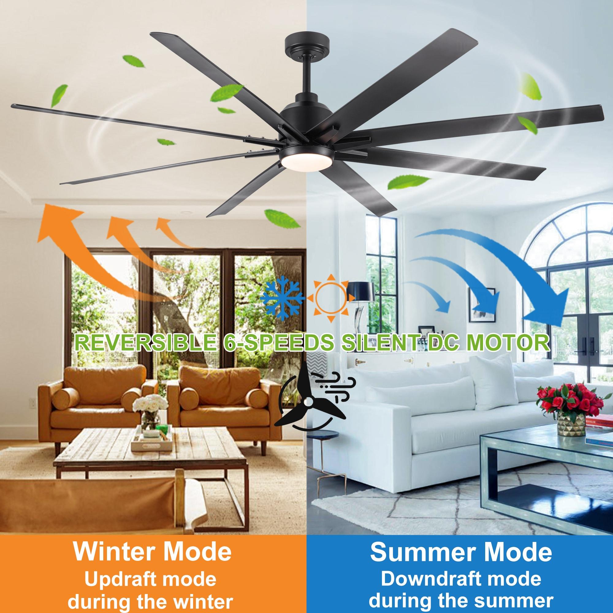 Wellspeed 72 in. Large Ceiling Fan with Integrated LED and 8 Blade, for Mordern Indoor/Outdoor, Black