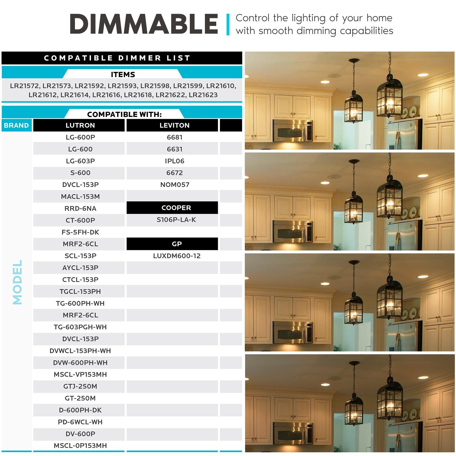 7 Watt (100 Watt Equivalent), B11 LED, Dimmable Candle Light Bulb, E12/Candelabra Base