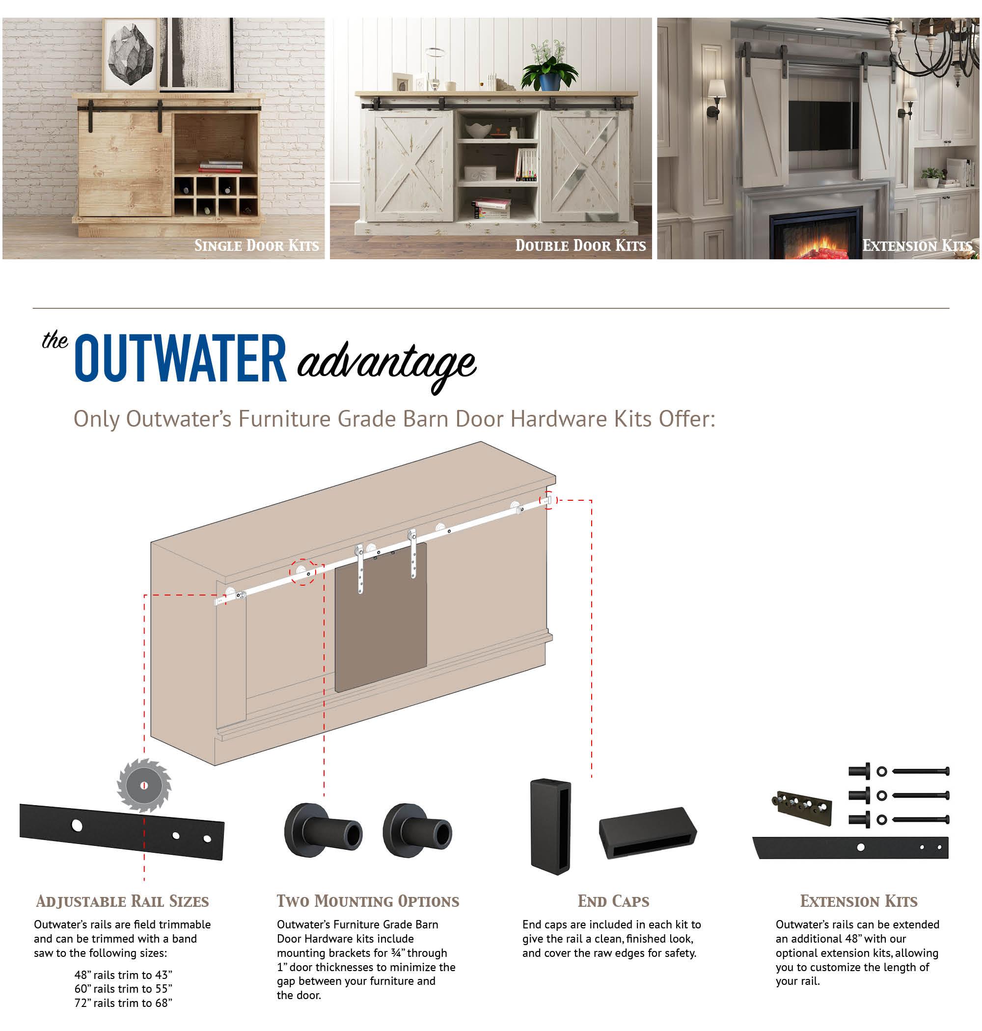 American Pro Decor Solid Steel Mini Sliding Rolling Barn Door Hardware Kit for Double Wood Doors (2-Piece)