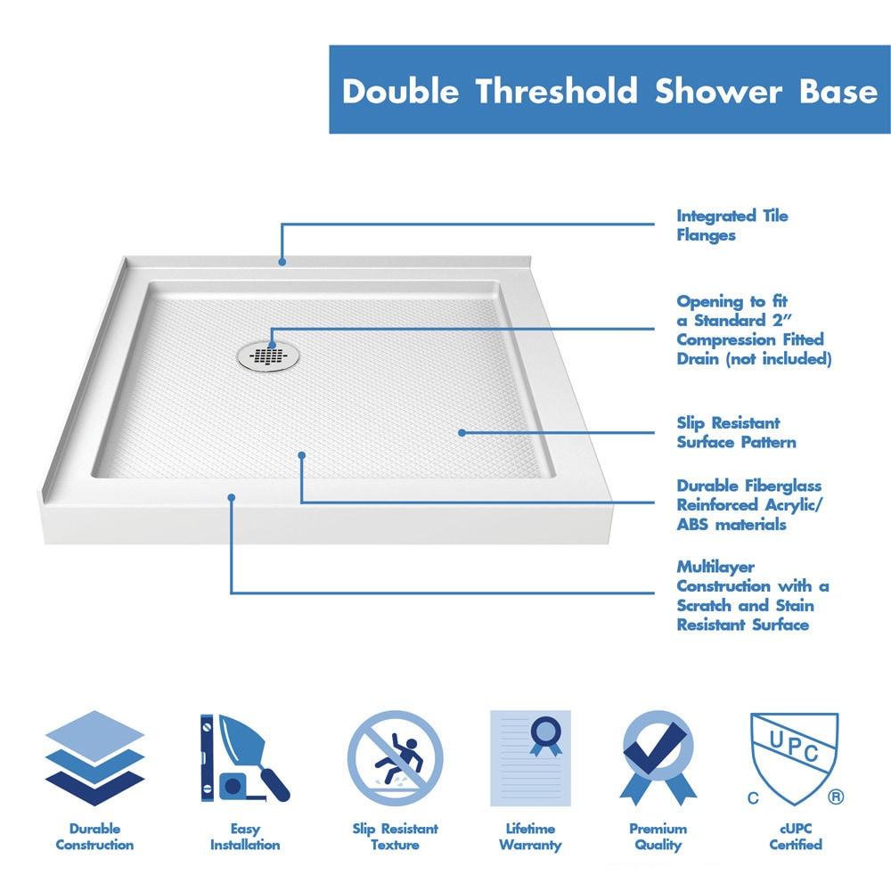 SlimLine 36" W x 76.75" H Framed Square Shower Stall and Base Included