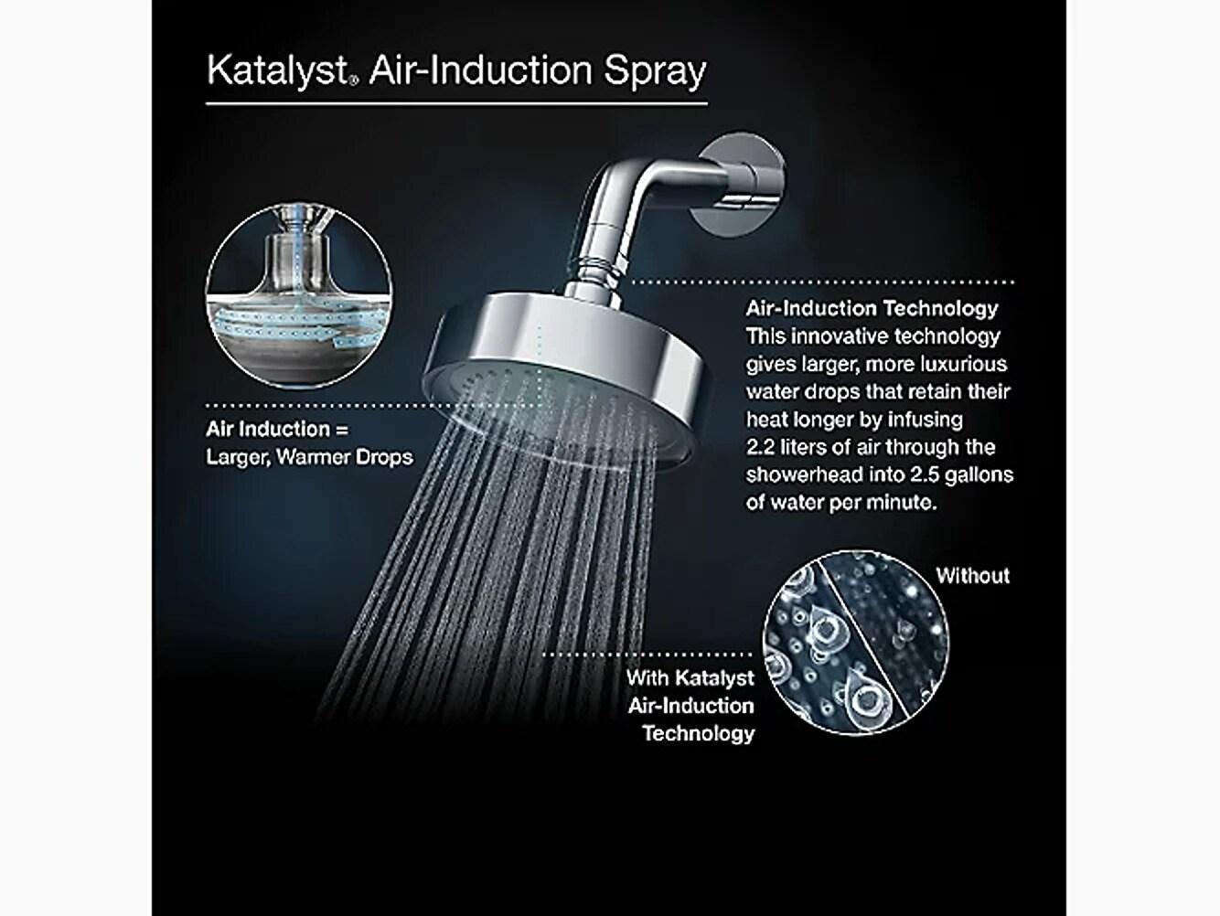 Purist 2.5 GPM Fixed Shower Head