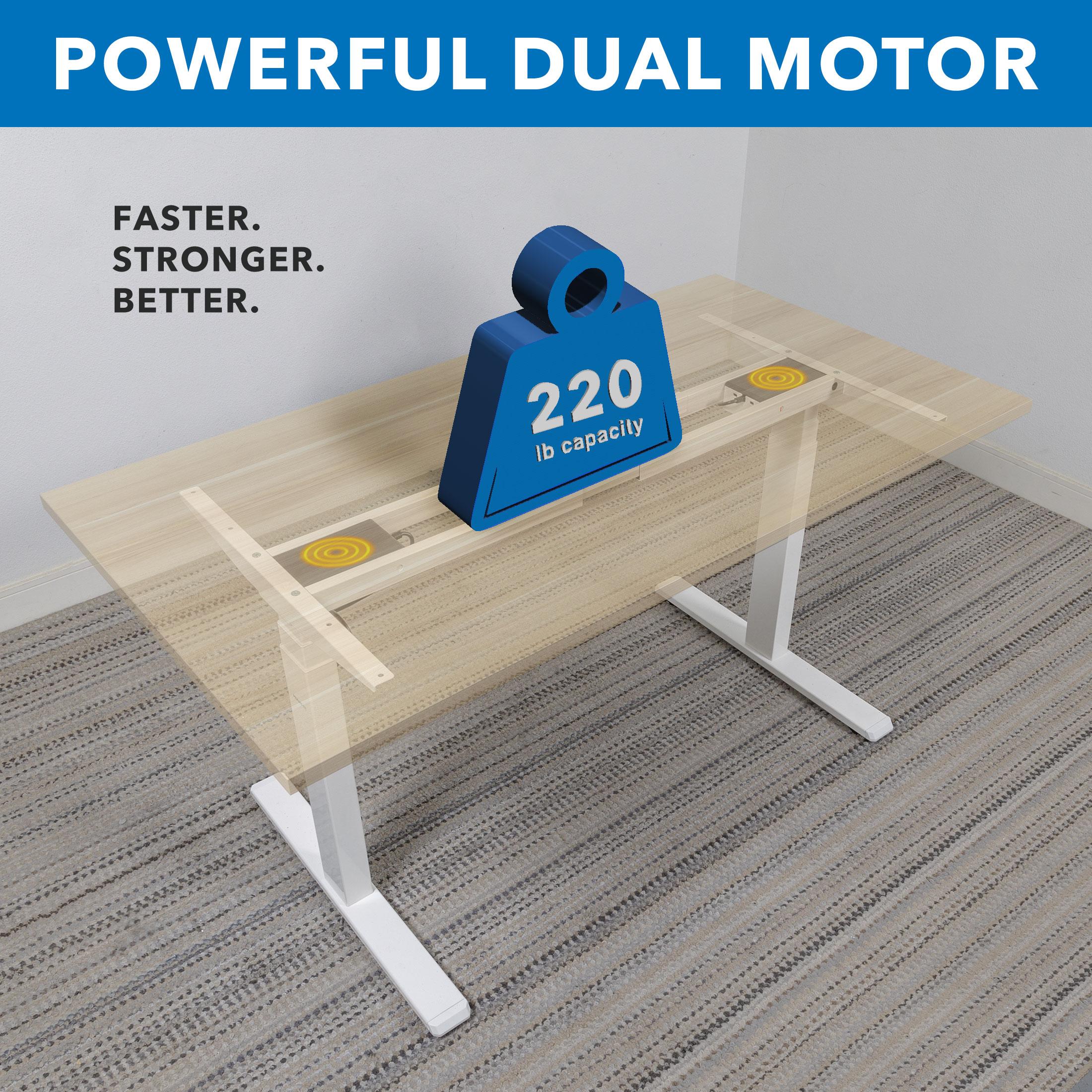 Mount It Dual-Motor, 3-Stage Electric Standing Desk Frame