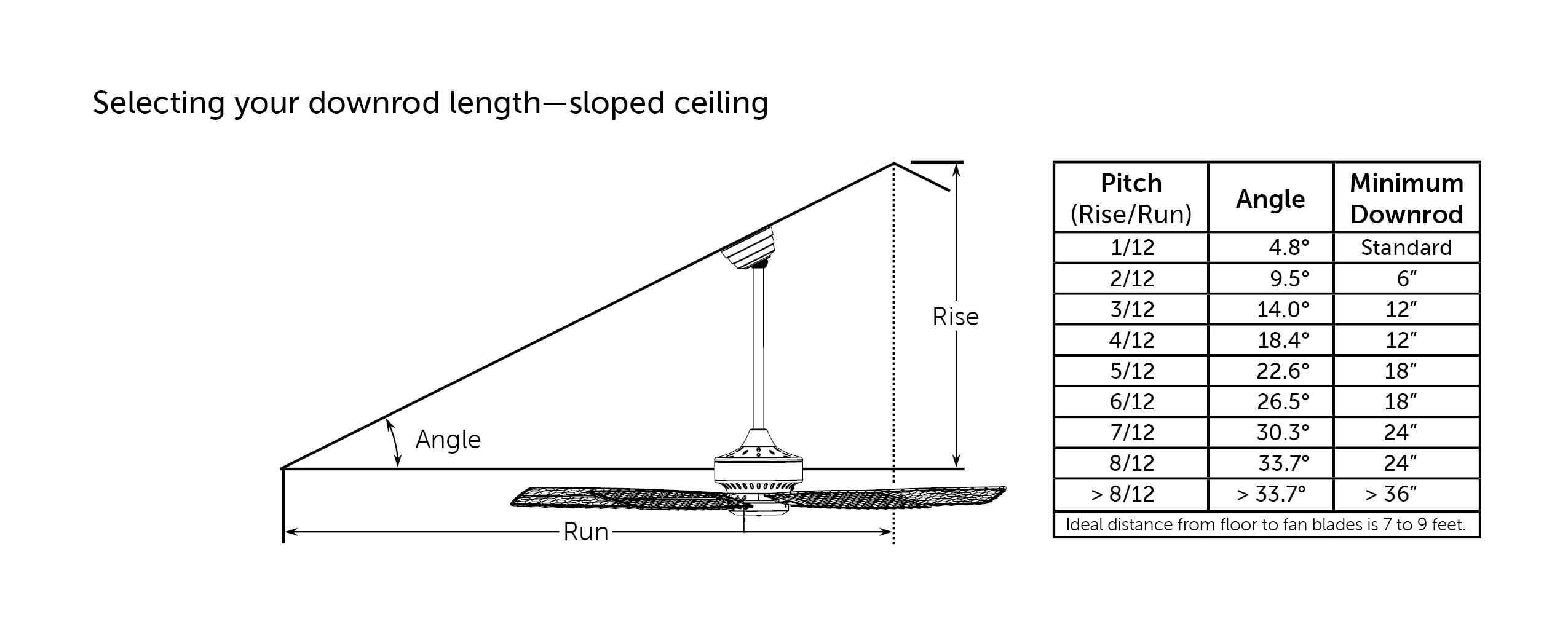 Kwad Ceiling Fan (44"-52")