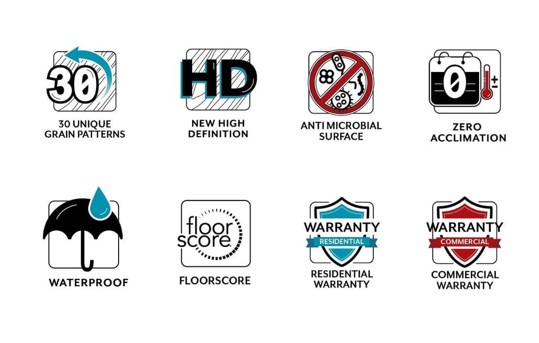 Element Flooring Plastic 1.69'' W x 92'' L Flush Reducer