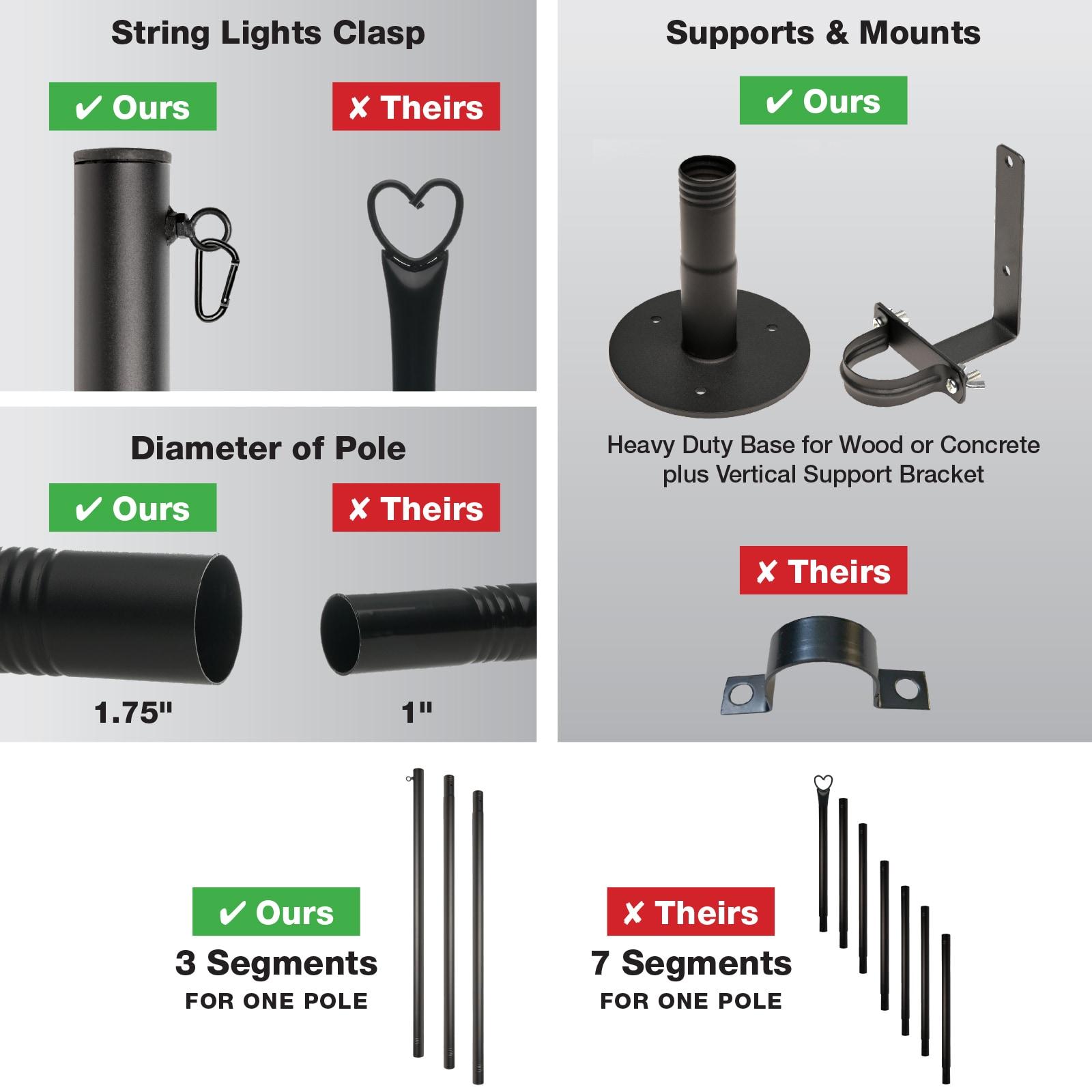 Excello Global Products Poles Lighting Kit EGP-LP-V2-4-DK