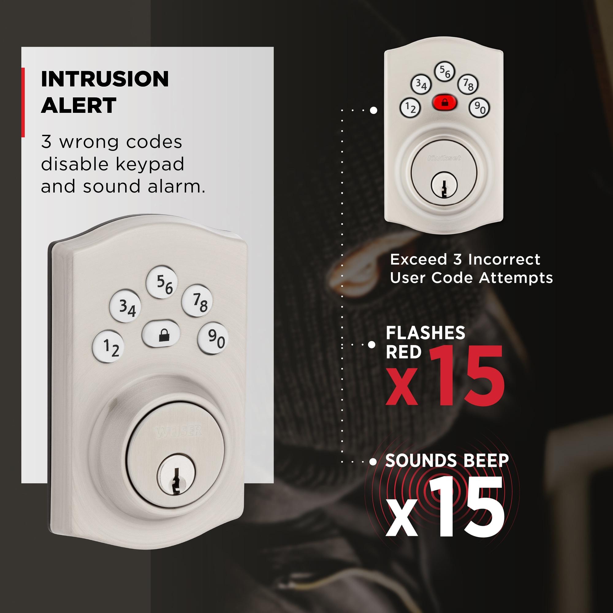 Powerbolt Electronic Single Cylinder Deadbolt