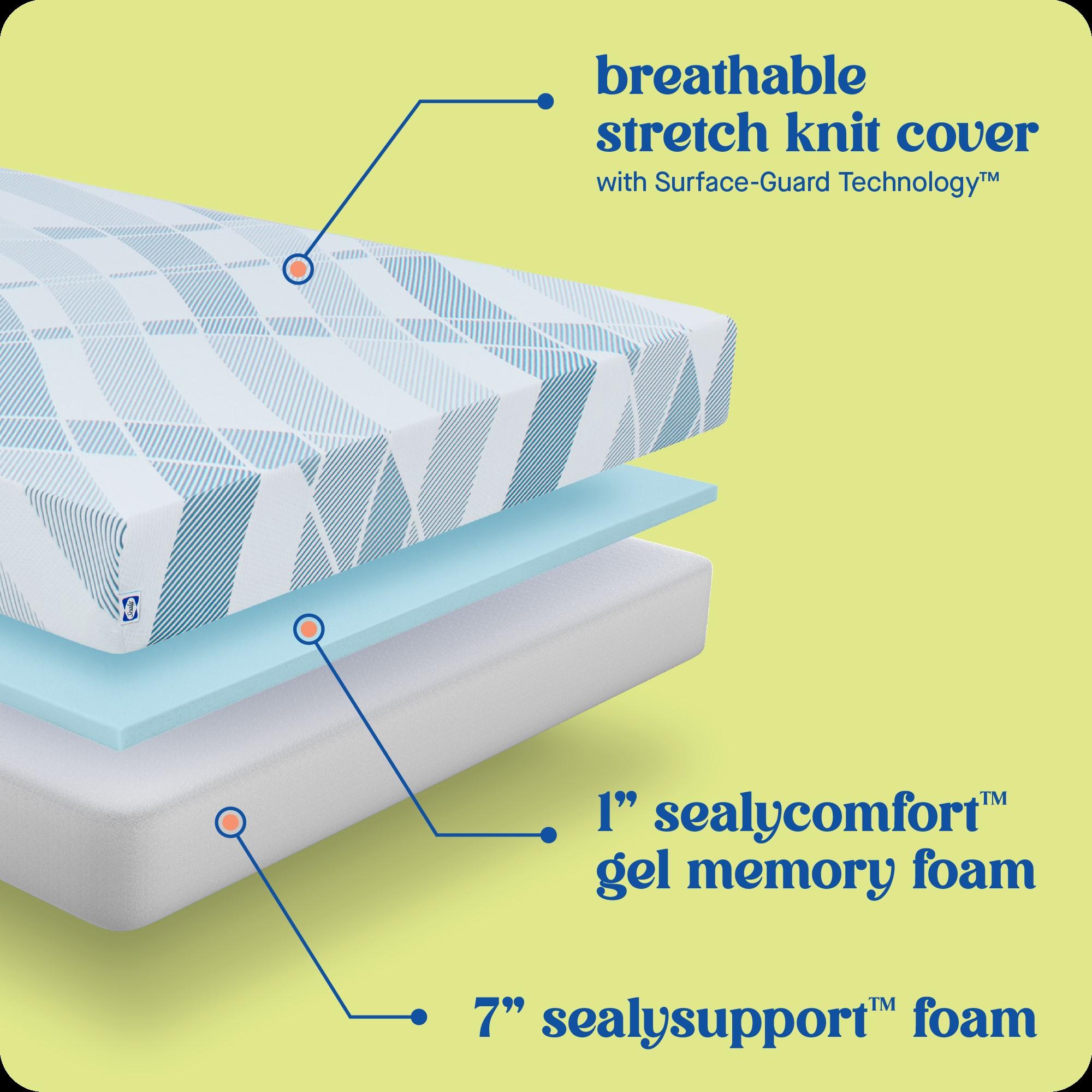 Sealy Sealy Dreamlife 8” Medium-Firm Foam Mattress-in-a-Box