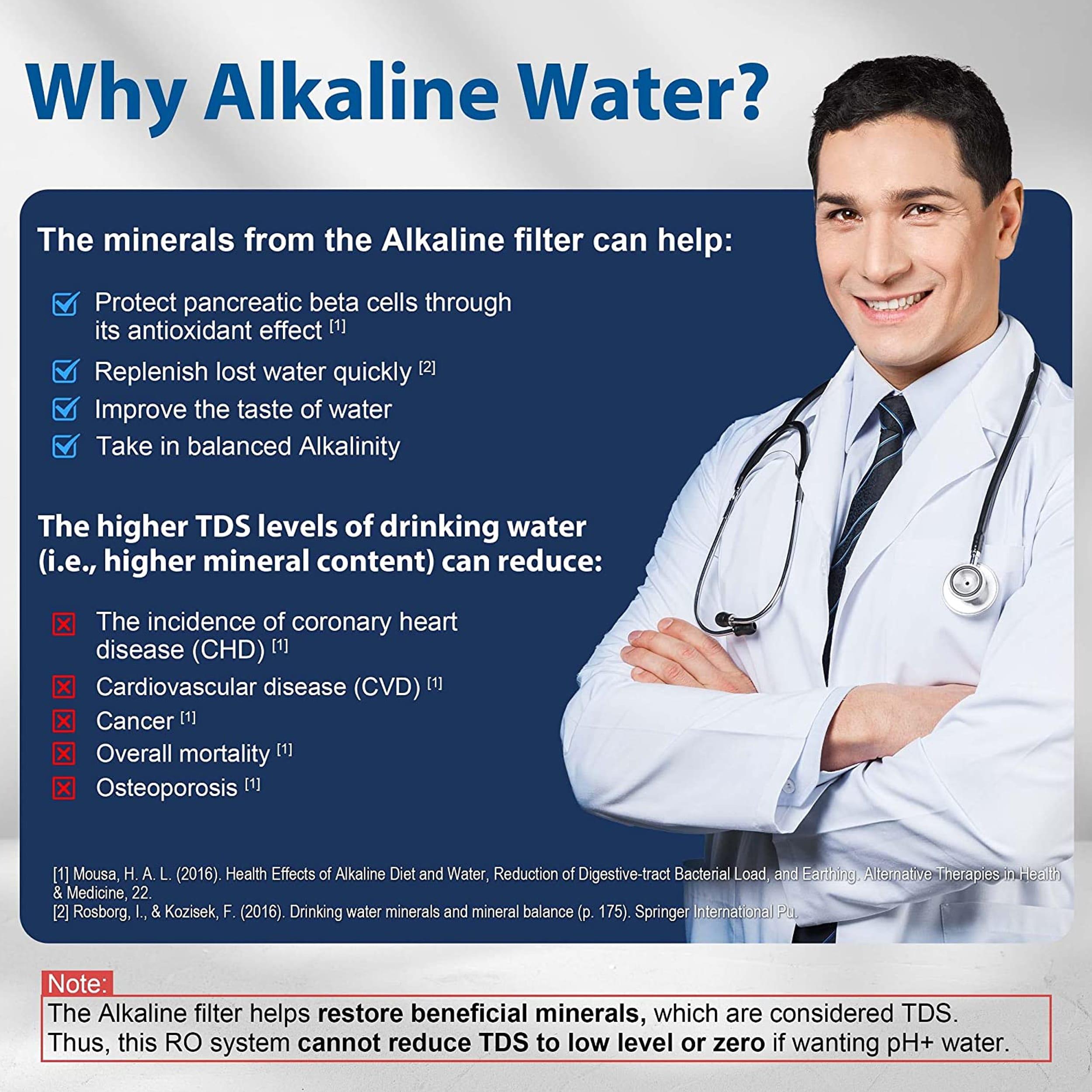 iSpring NSF Certified Drinking Water pH Alkaline Remineralization Filtration System