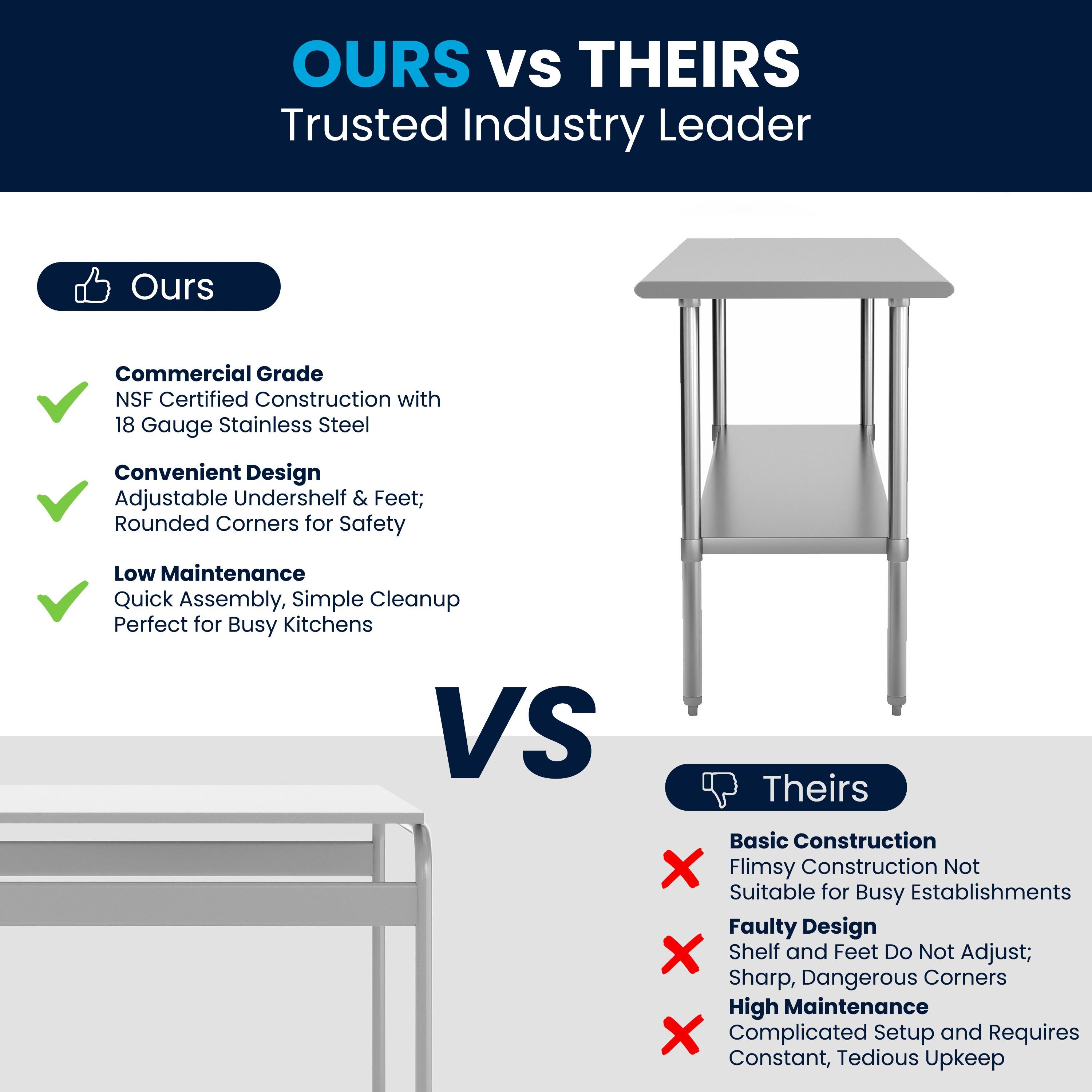 Woodford NSF Certified Stainless Steel Prep and Work Table with Undershelf by Flash Furniture