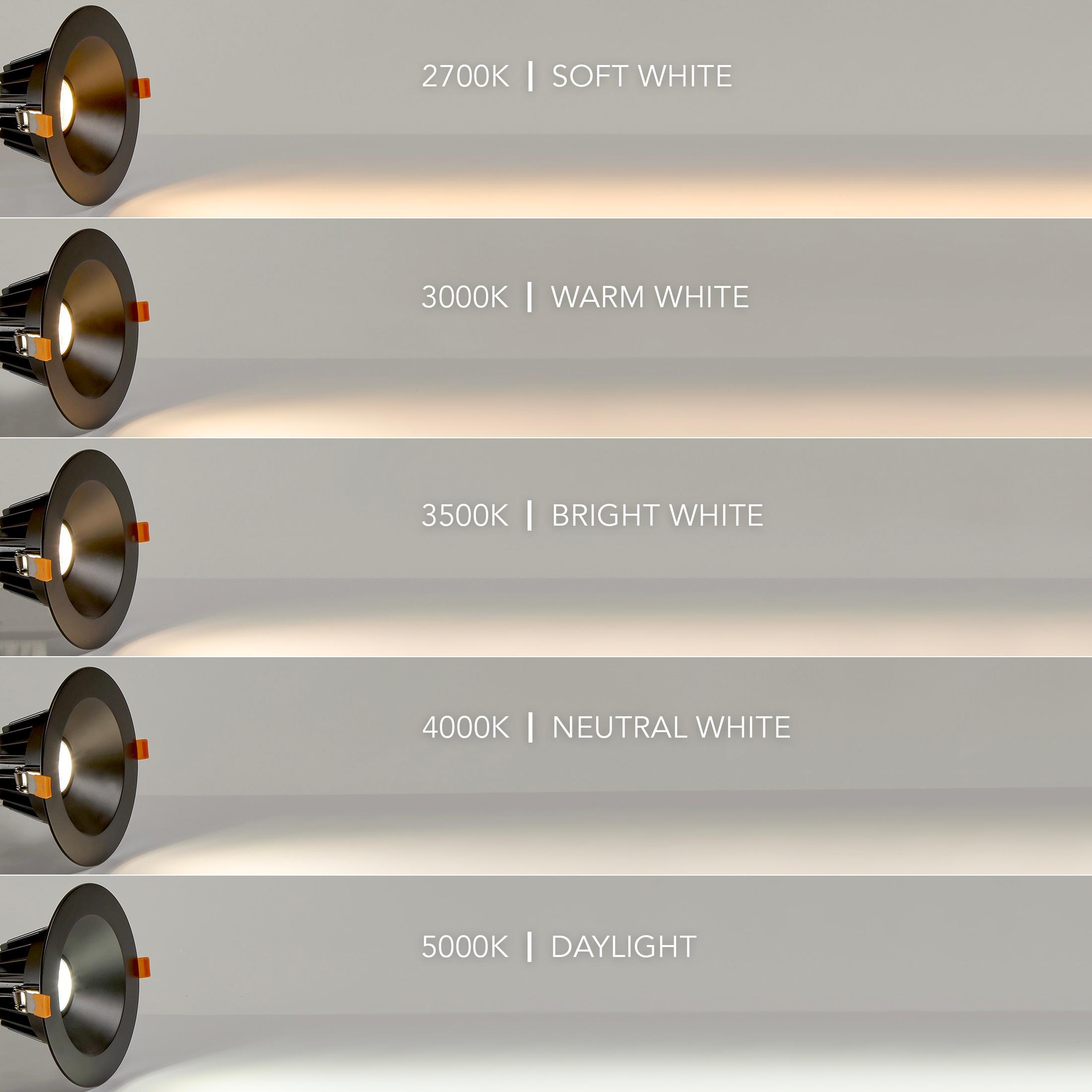 Maxxima 6” Ultra-Thin Recessed Anti-Glare LED Downlight, Canless IC Rated, 1200 Lumens, 5 Color Temperature Select 2700K/3000K/3500K/4000K/5000K, Dimmable, Black Trim, 90 CRI, 5CCT Slim J-Box Included