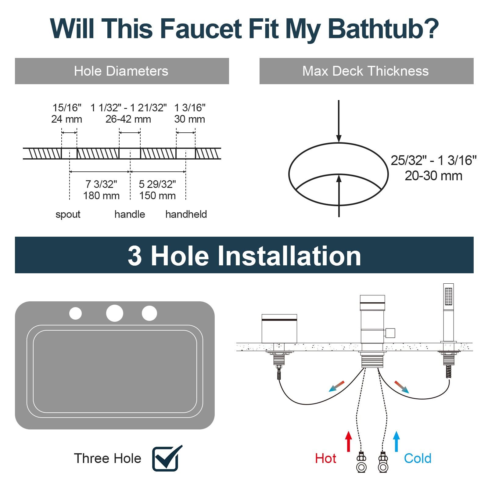 GRANDJOY Complete Shower System, 10" and 6" Dual Wall Mount Rain Shower Faucets with Handheld Shower Spray, High Pressure in Matte Black