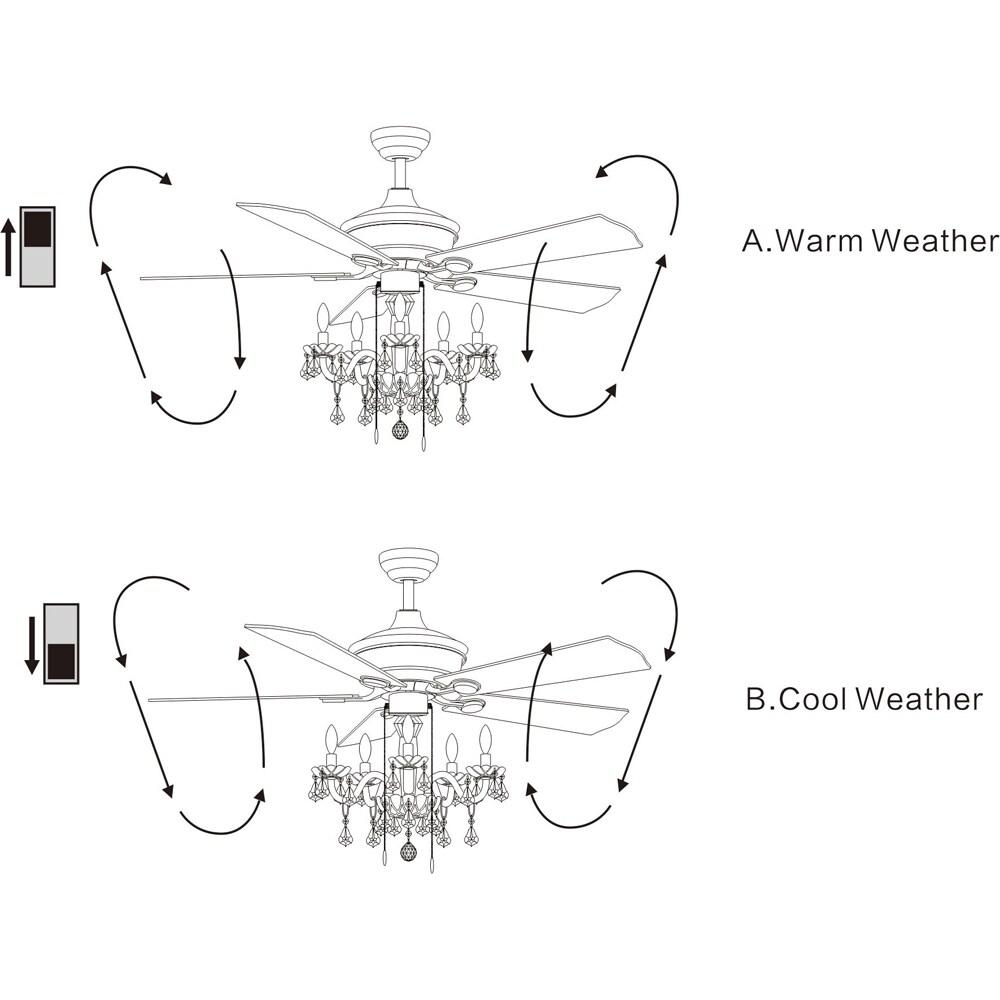 Havorand 52-inch 5-Blade Ceiling Fan Crystal Chandelier