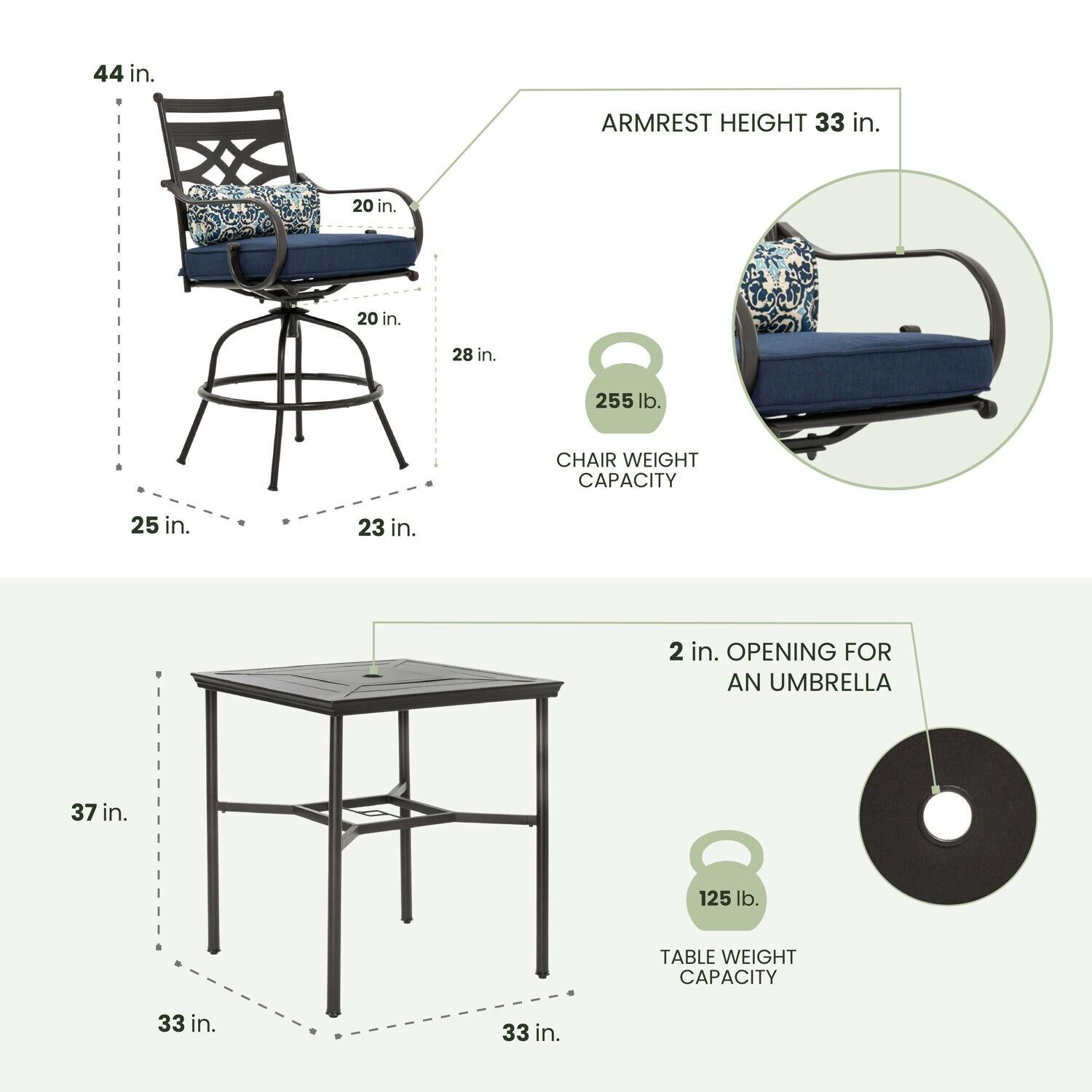 Hanover Montclair 3 Pcs Steel Outdoor High-Dining Set, Navy Blue