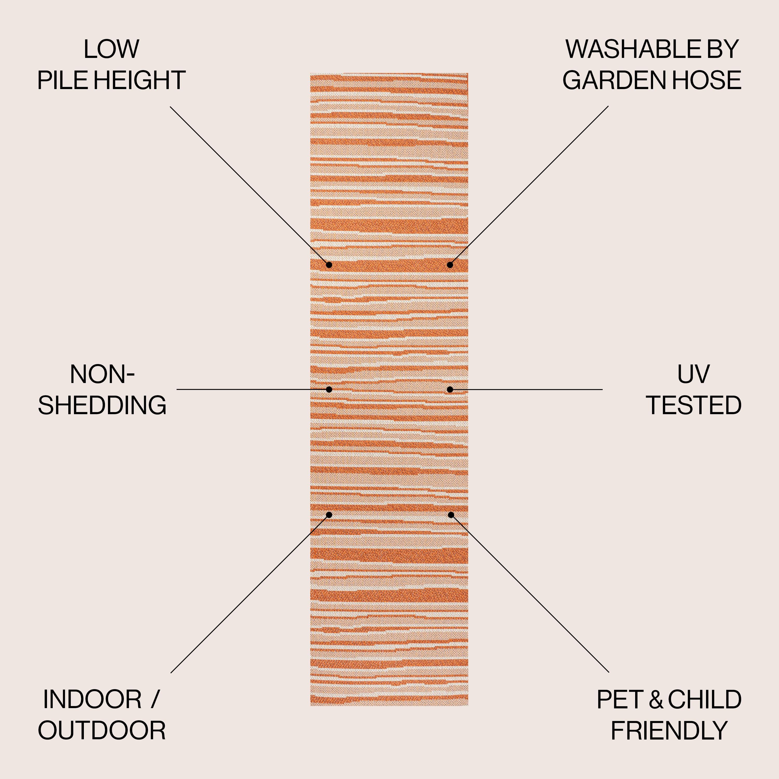 2' x 8' Castara Wavy Stripe Modern Indoor/Outdoor Runner Rug, Orange/Cream - JONATHAN Y