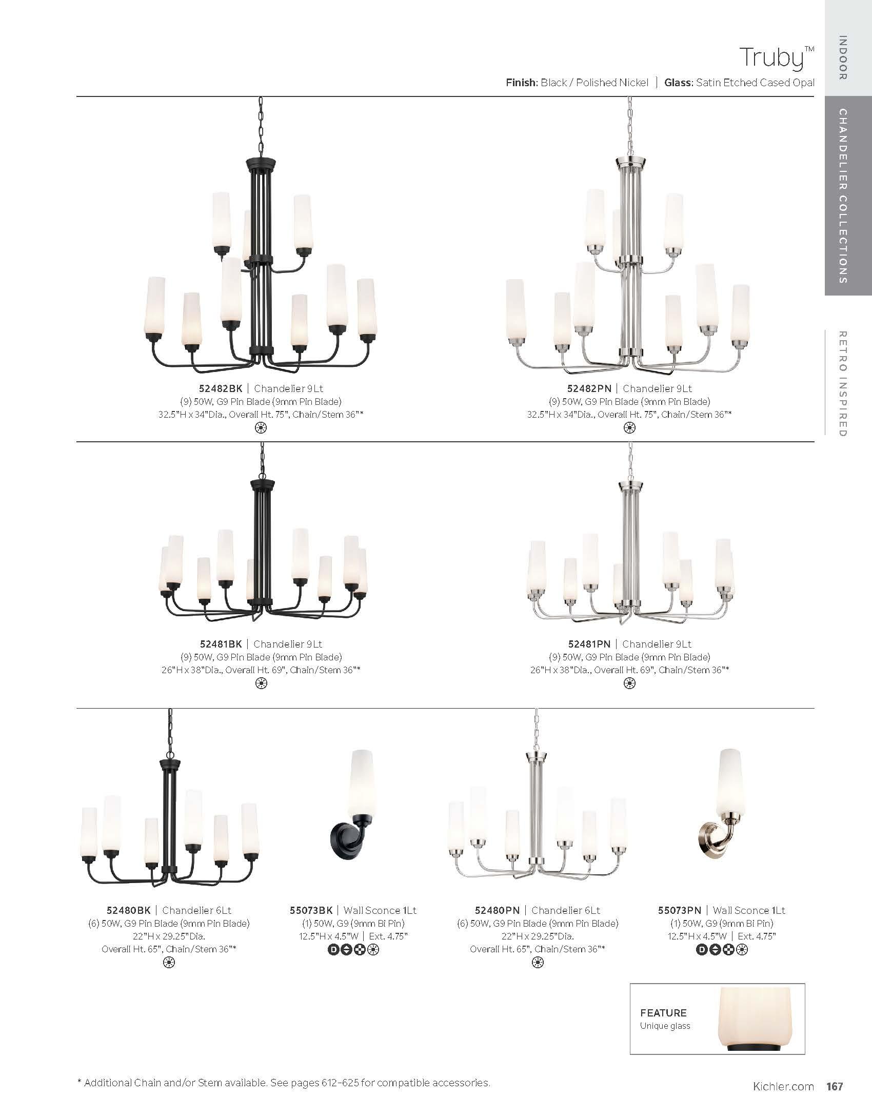 Kichler Lighting Truby 2 - Light Vanity in  Black