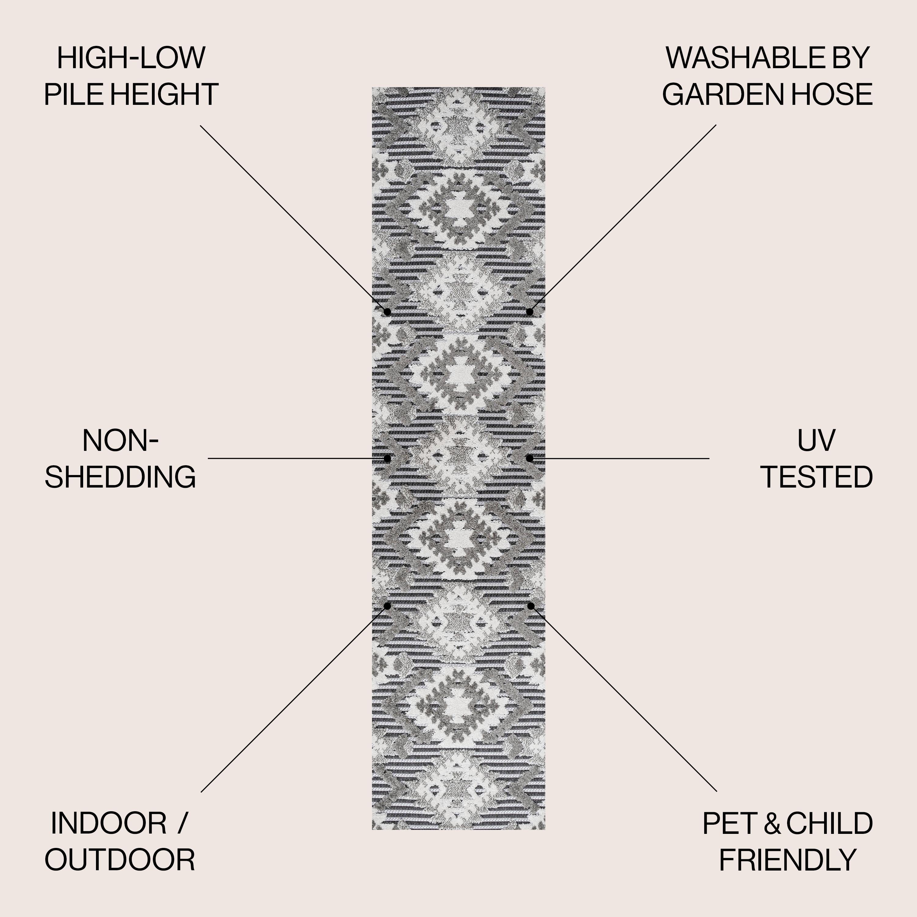 2'x10' Sumak High-Low Pile Neutral Diamond Kilim Indoor/Outdoor Runner Rug, Gray/White/Black - JONATHAN Y