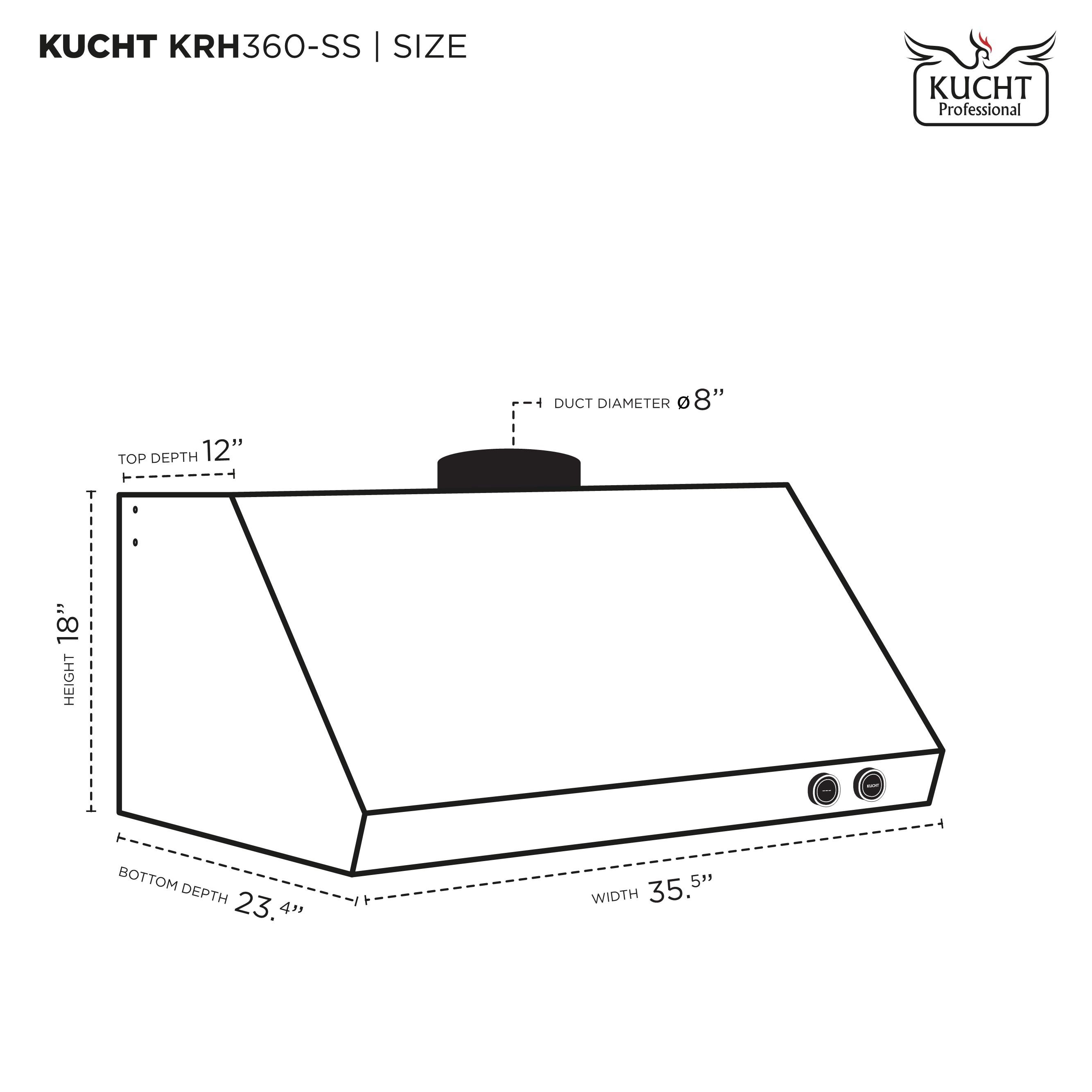 36 in. 900 CFM Ducted Under Cabinet Range Hood in Stainless Steel with Digital Controls