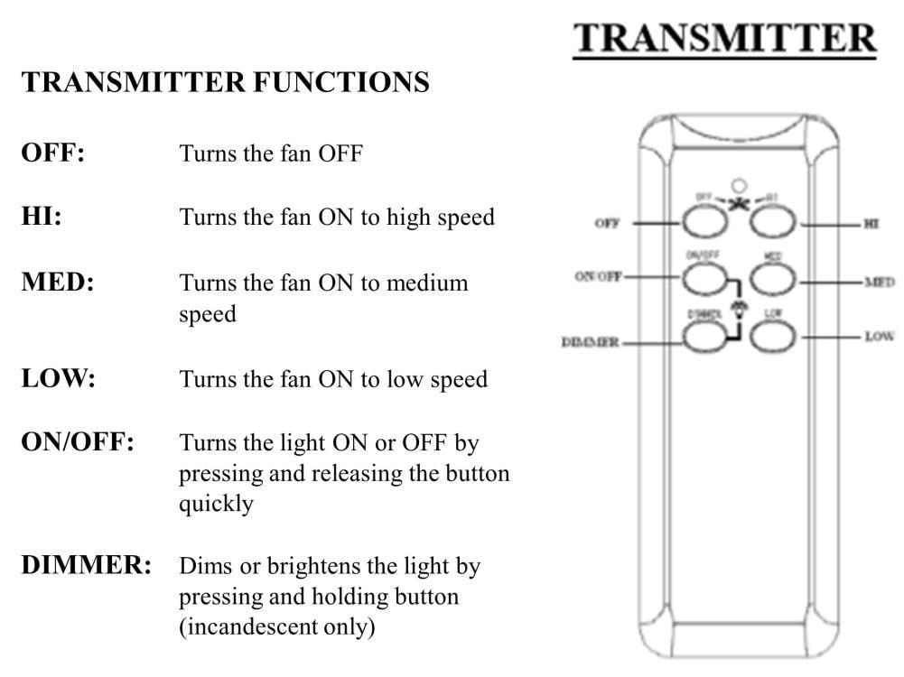 Universal Ceiling Fan Remote