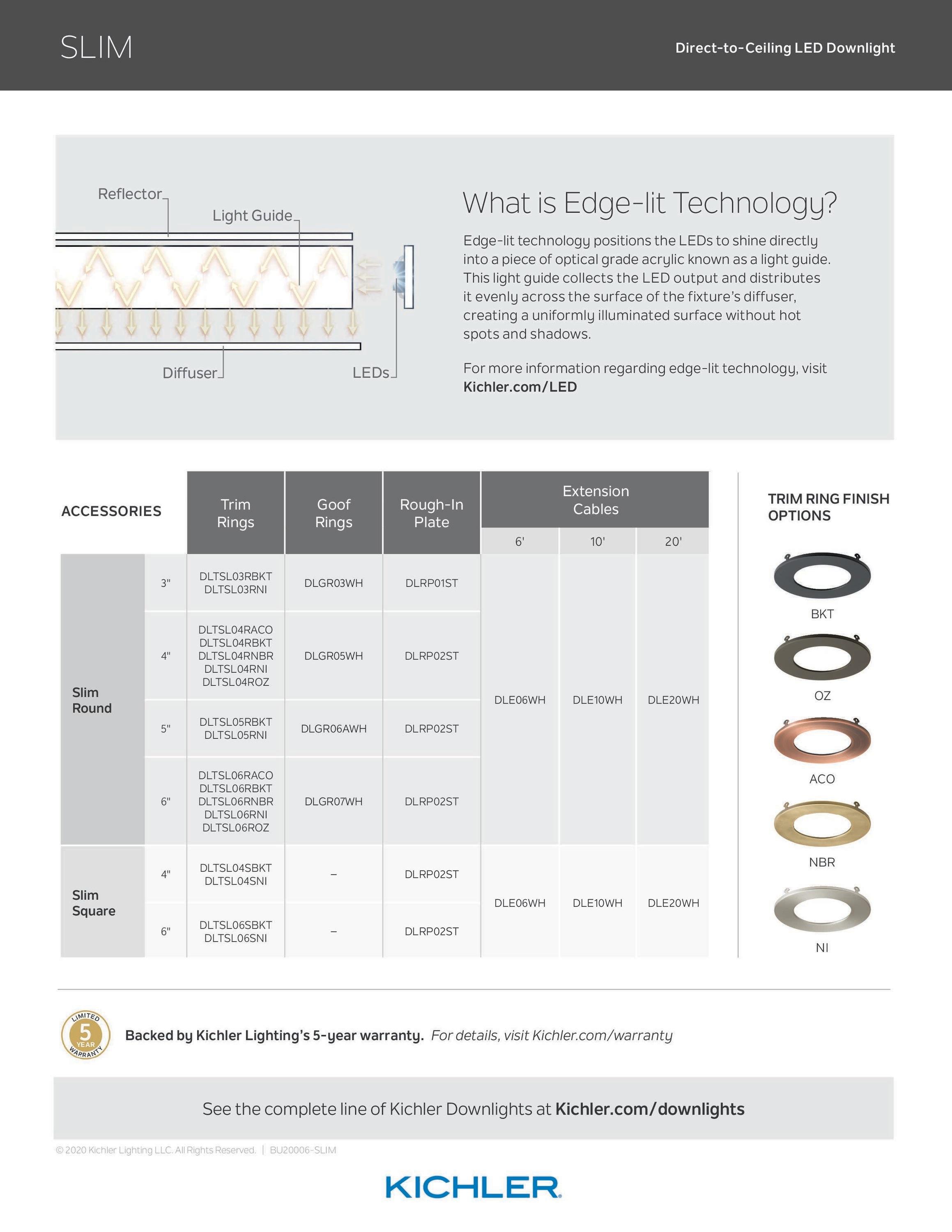 Antique Copper 4-Inch Round Slim Downlight Trim
