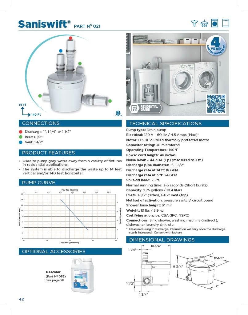 Sanilo Saniswift Dual Action Gray Water Drain Pump for Residential Use