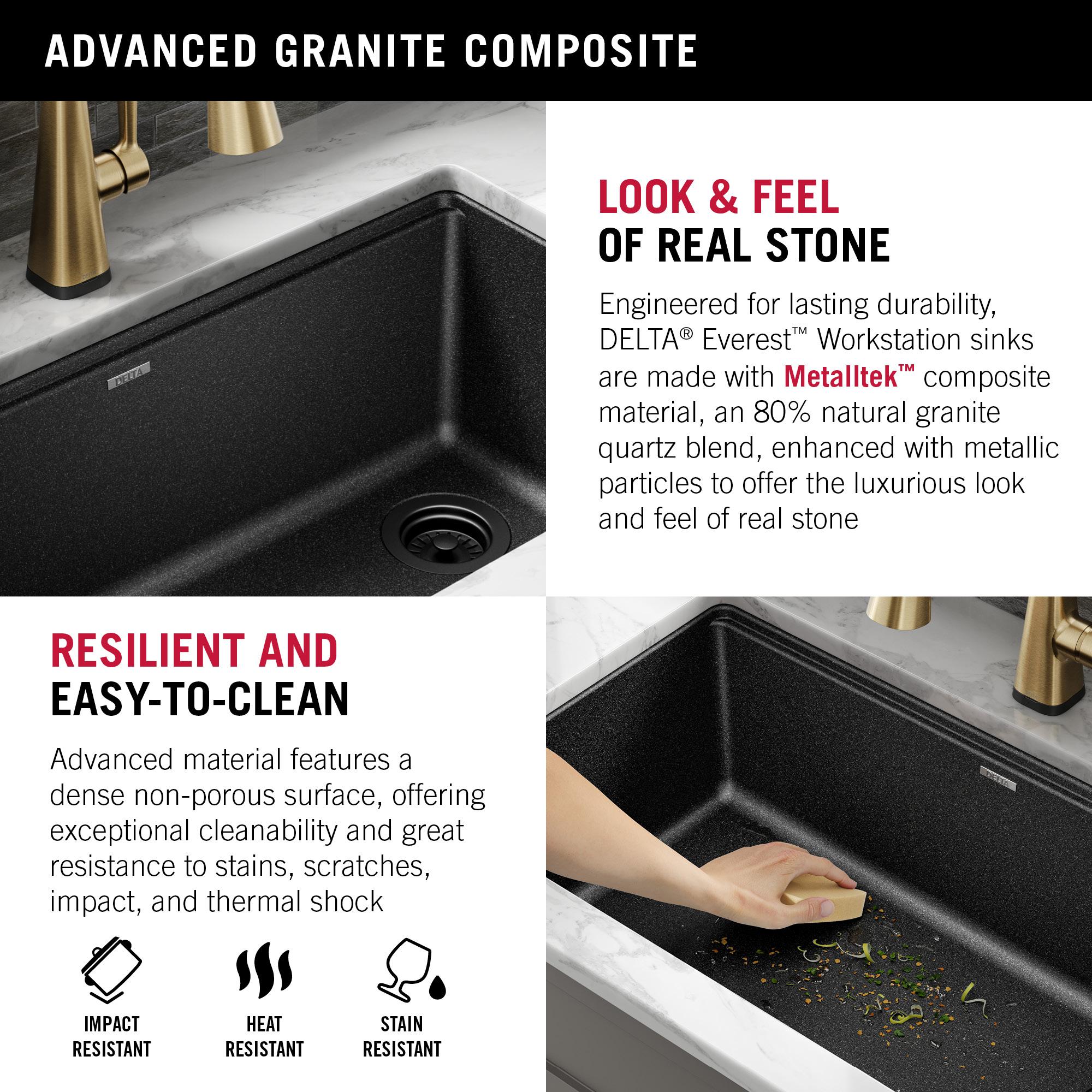 Delta Everest™ 32" L Granite Composite Workstation Kitchen Sink Undermount Single Bowl with WorkFlow™ Ledge