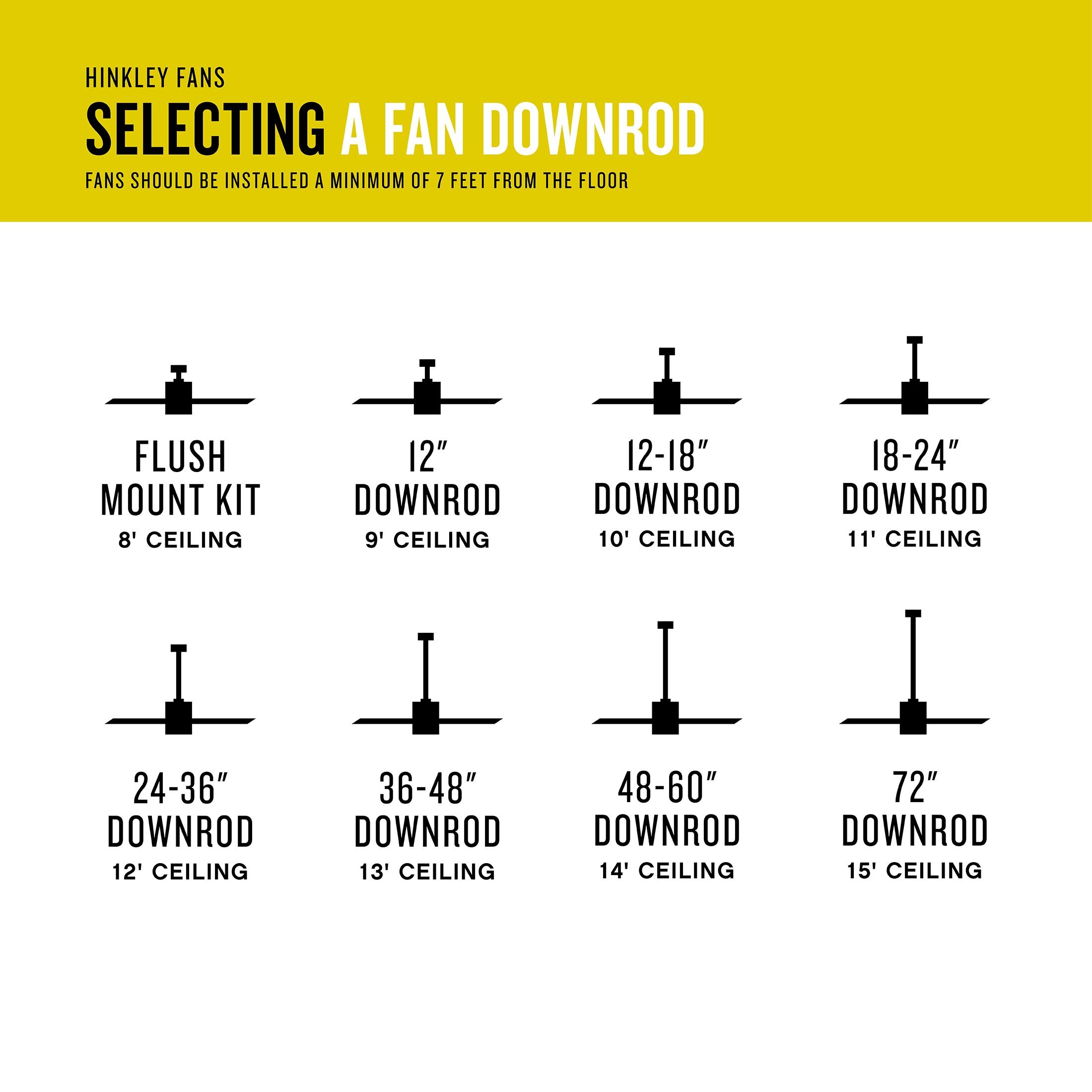Matte Black 36-Inch Steel Ceiling Fan Downrod