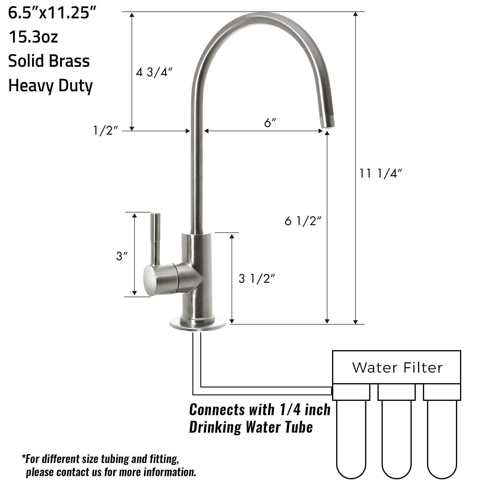 ISpring Water Systems Kitchen Faucet