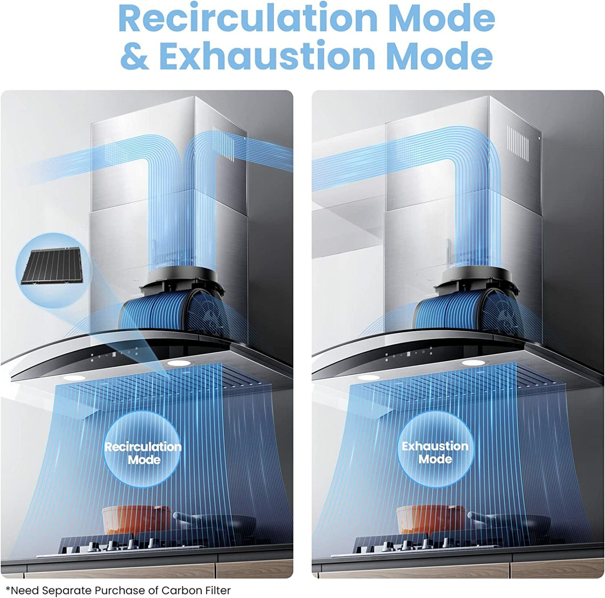 30-Inch Stainless Steel Convertible Wall Mounted Range Hood