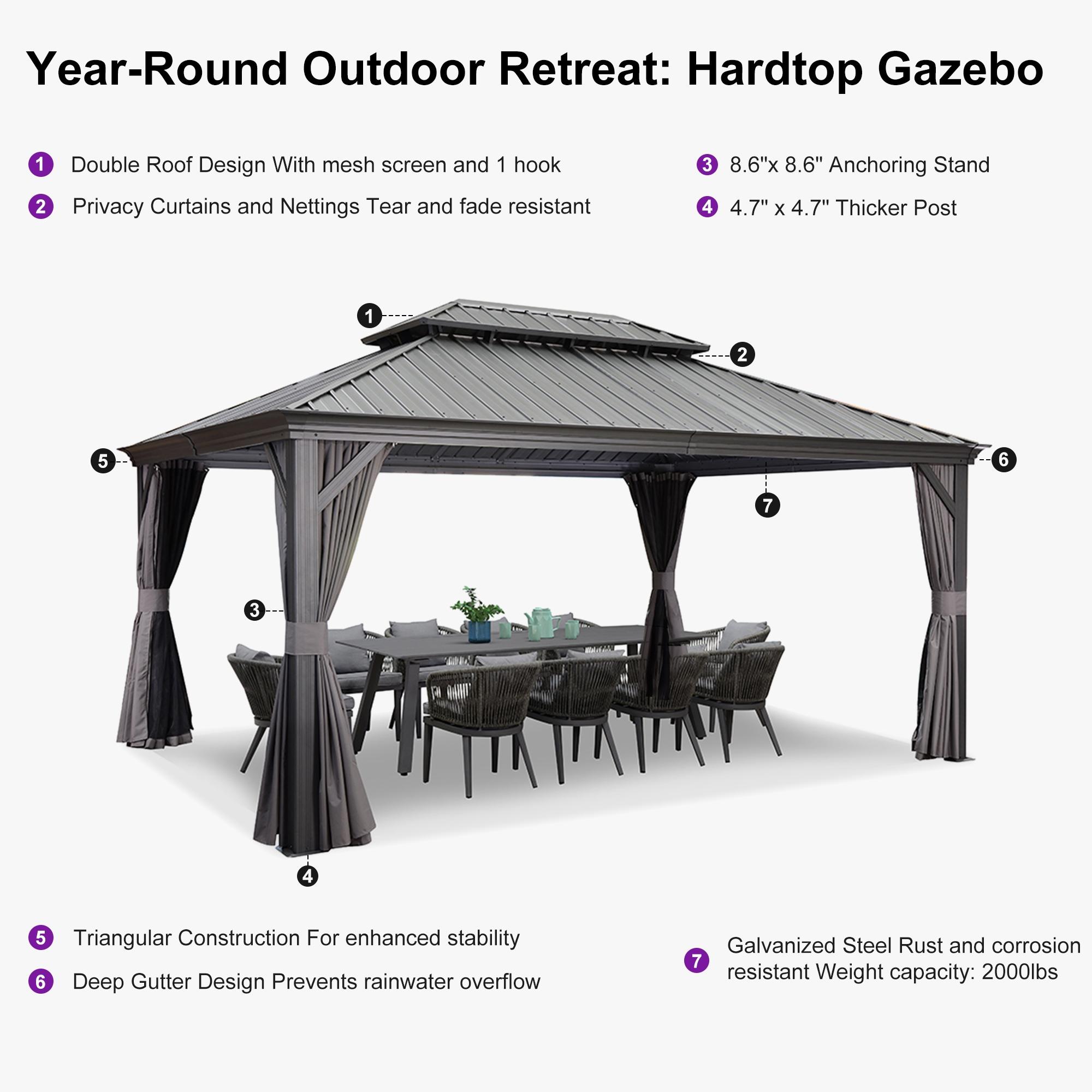 Metal Patio Gazebo